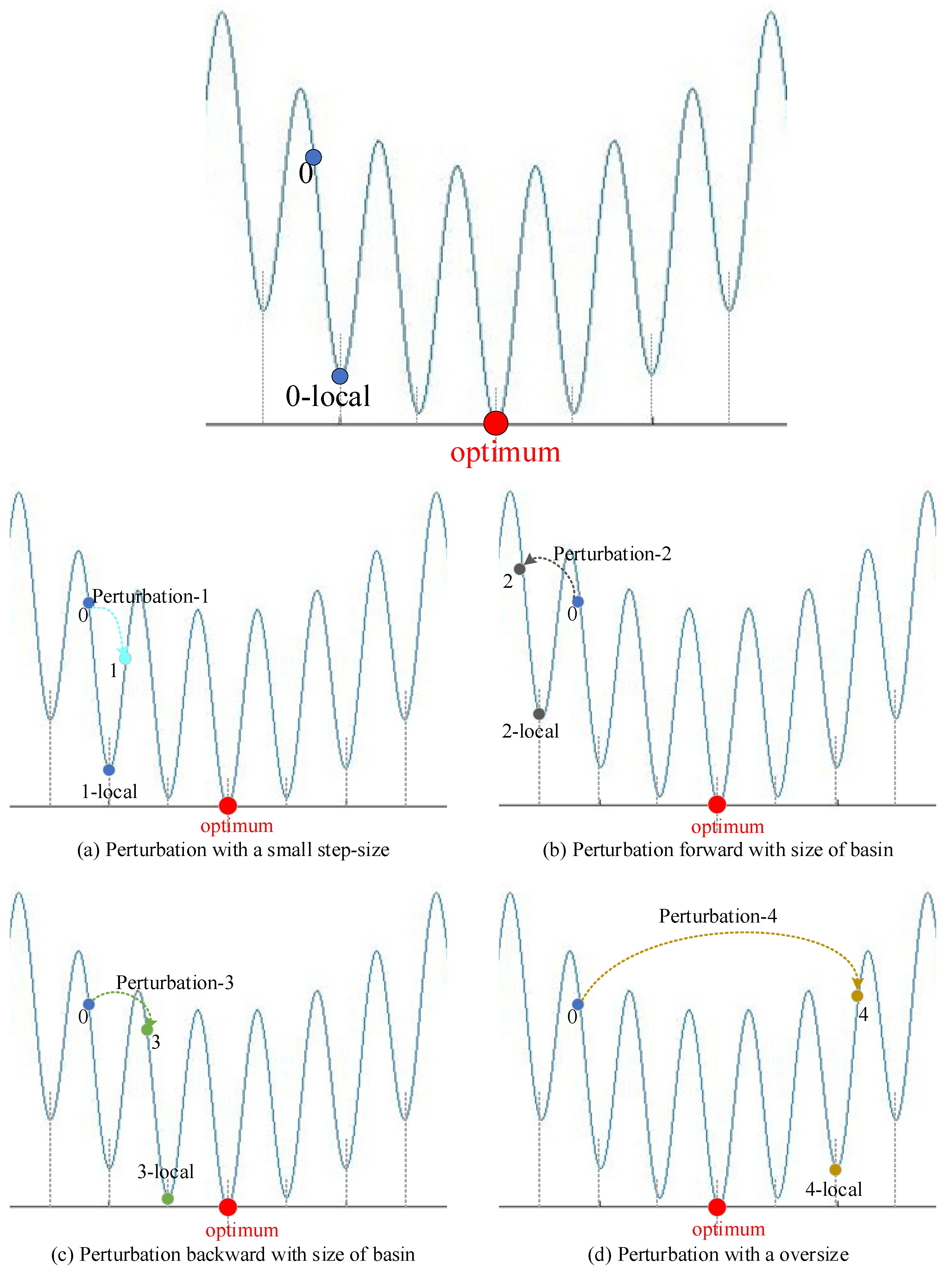 Applsci 14 09133 g004