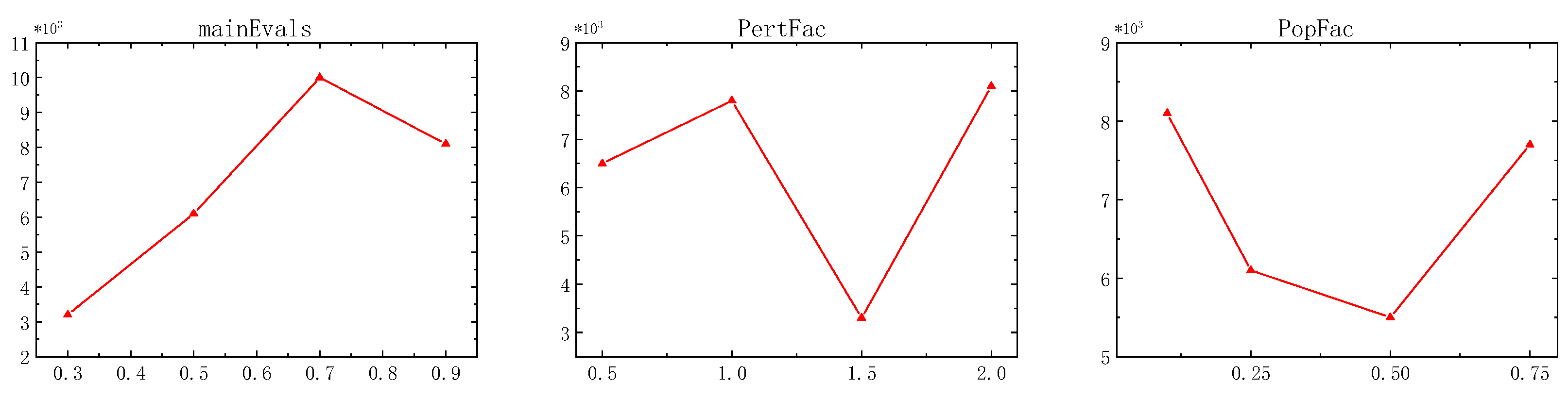 Applsci 14 09133 g006