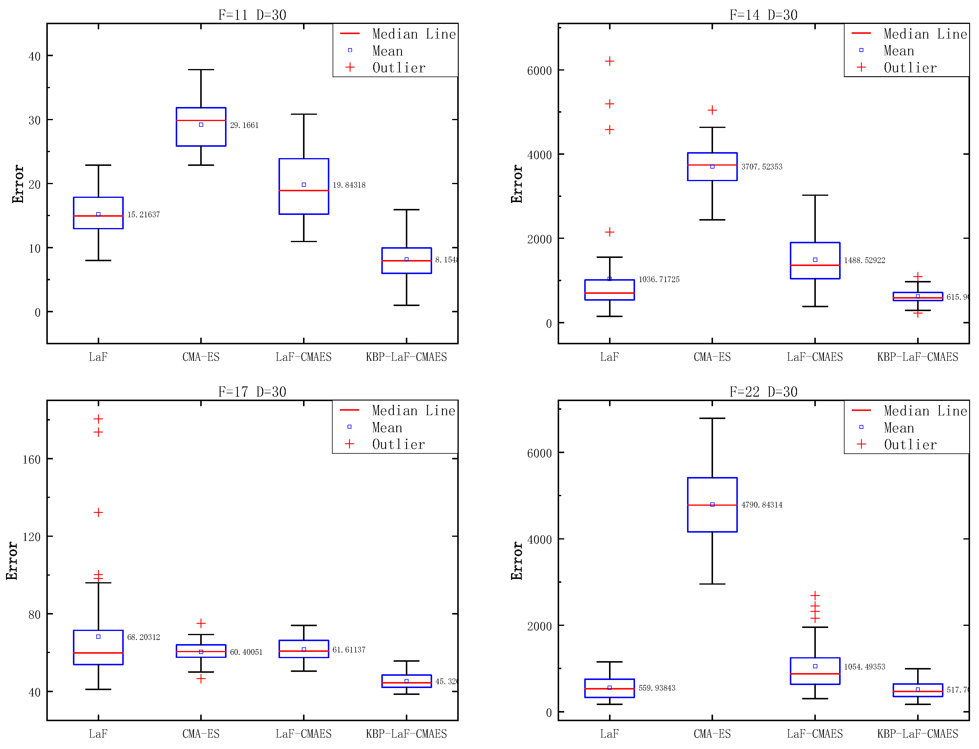 Applsci 14 09133 g007