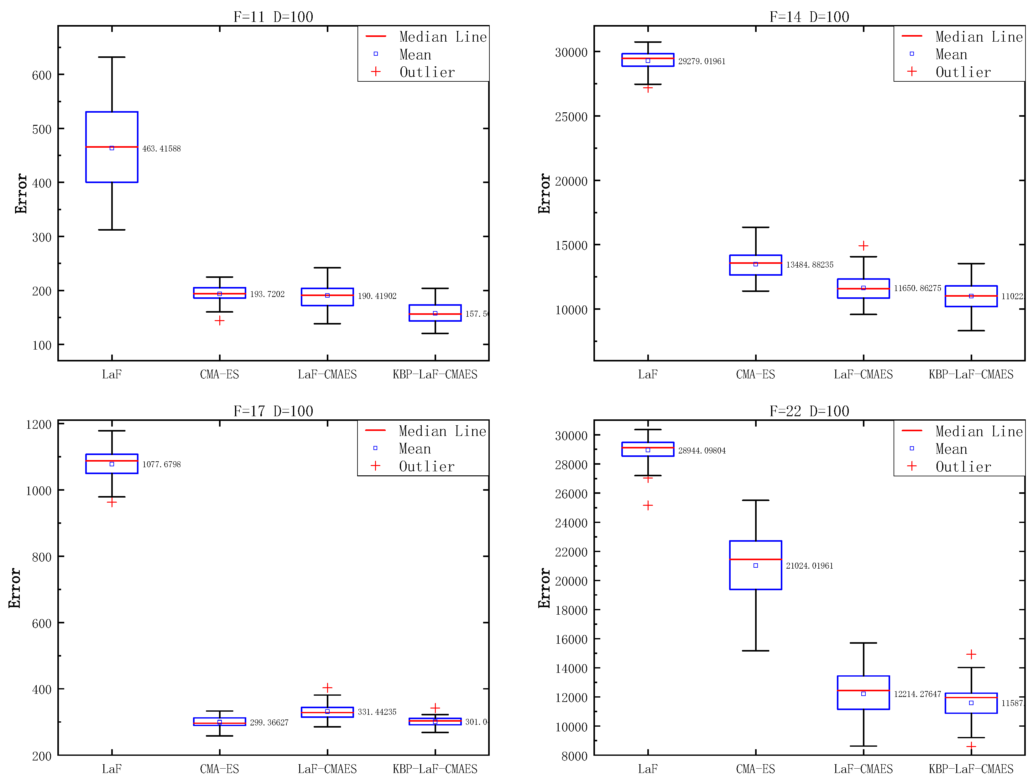 Applsci 14 09133 g009