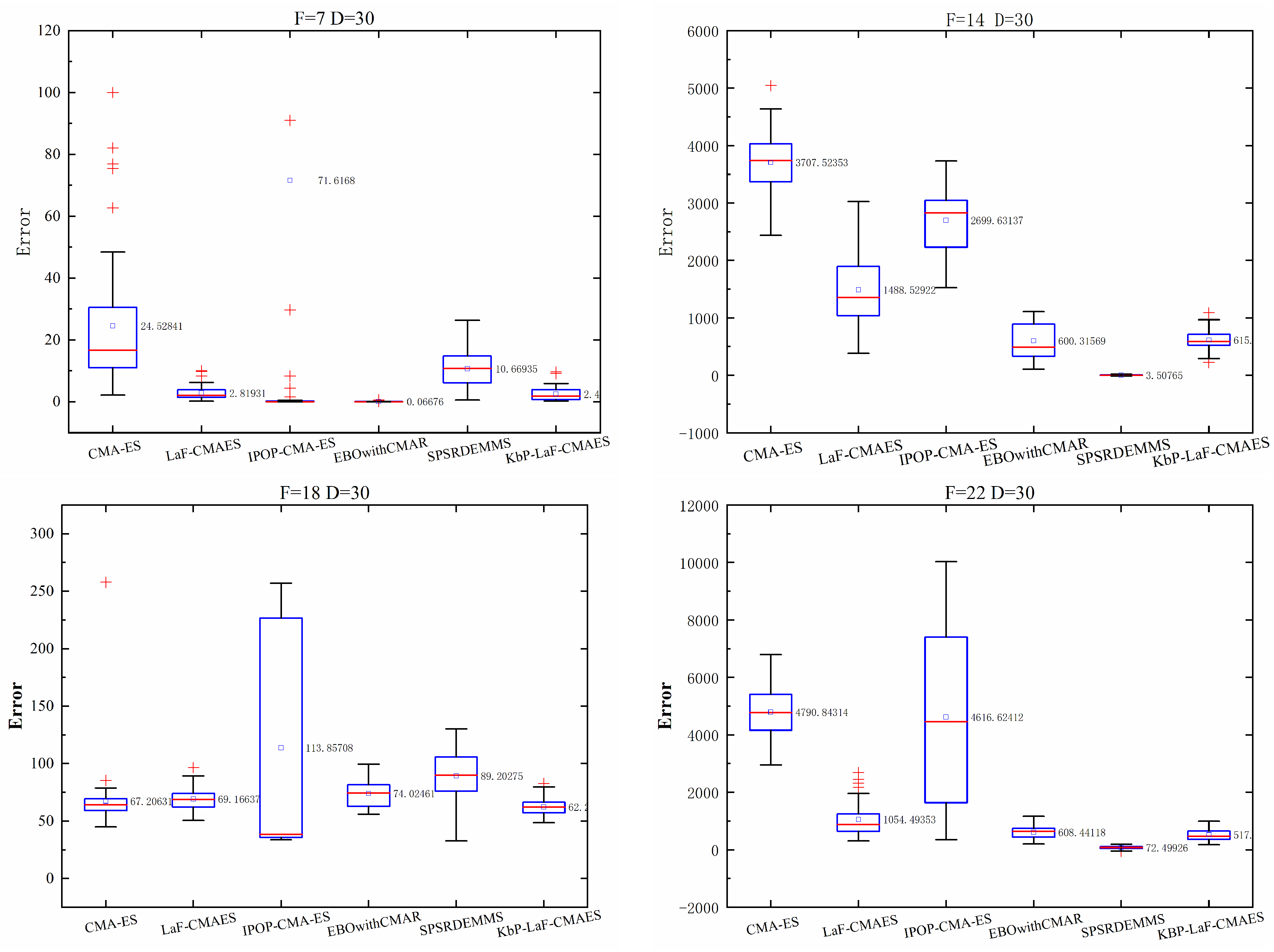 Applsci 14 09133 g010