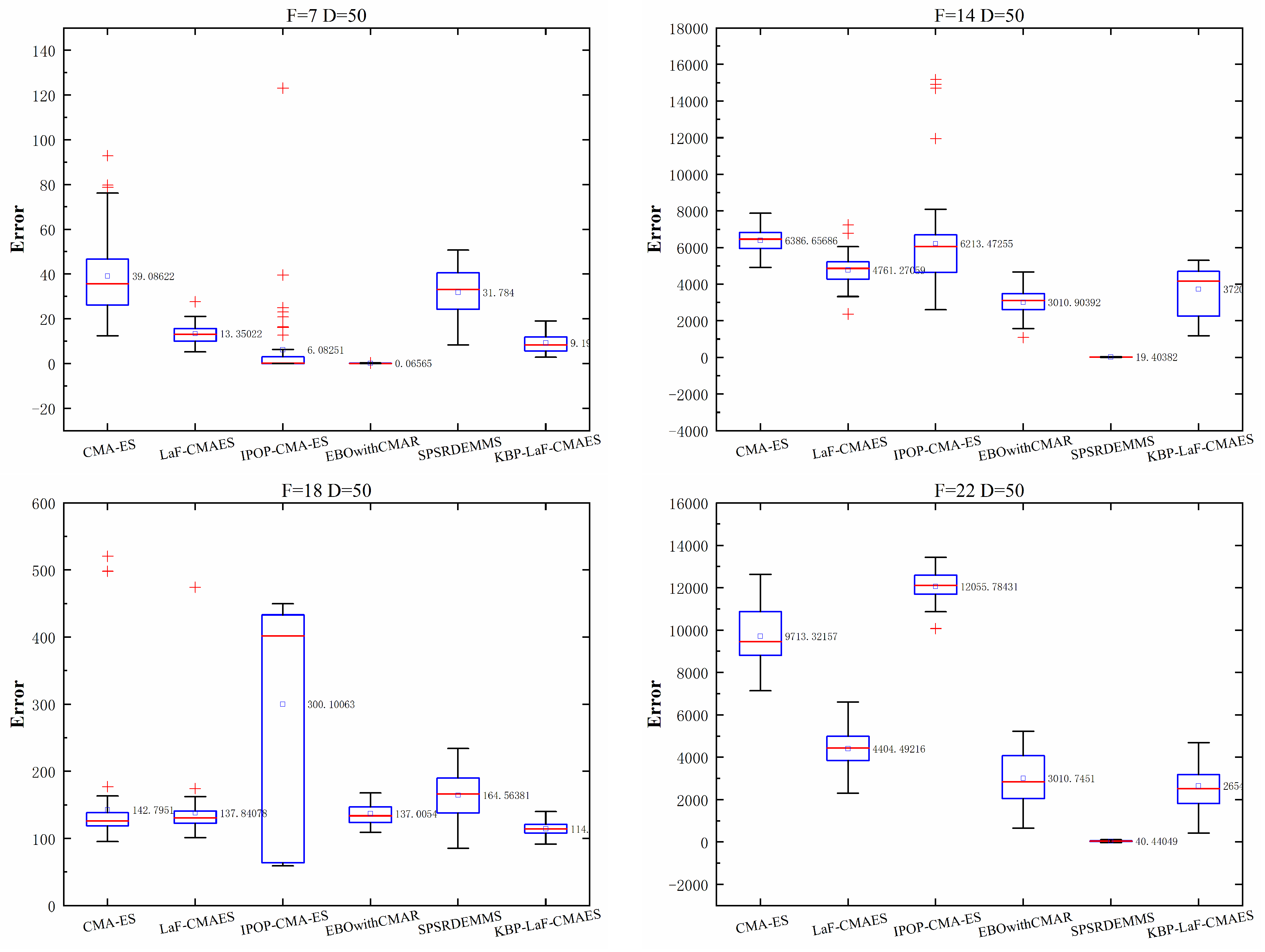 Applsci 14 09133 g011