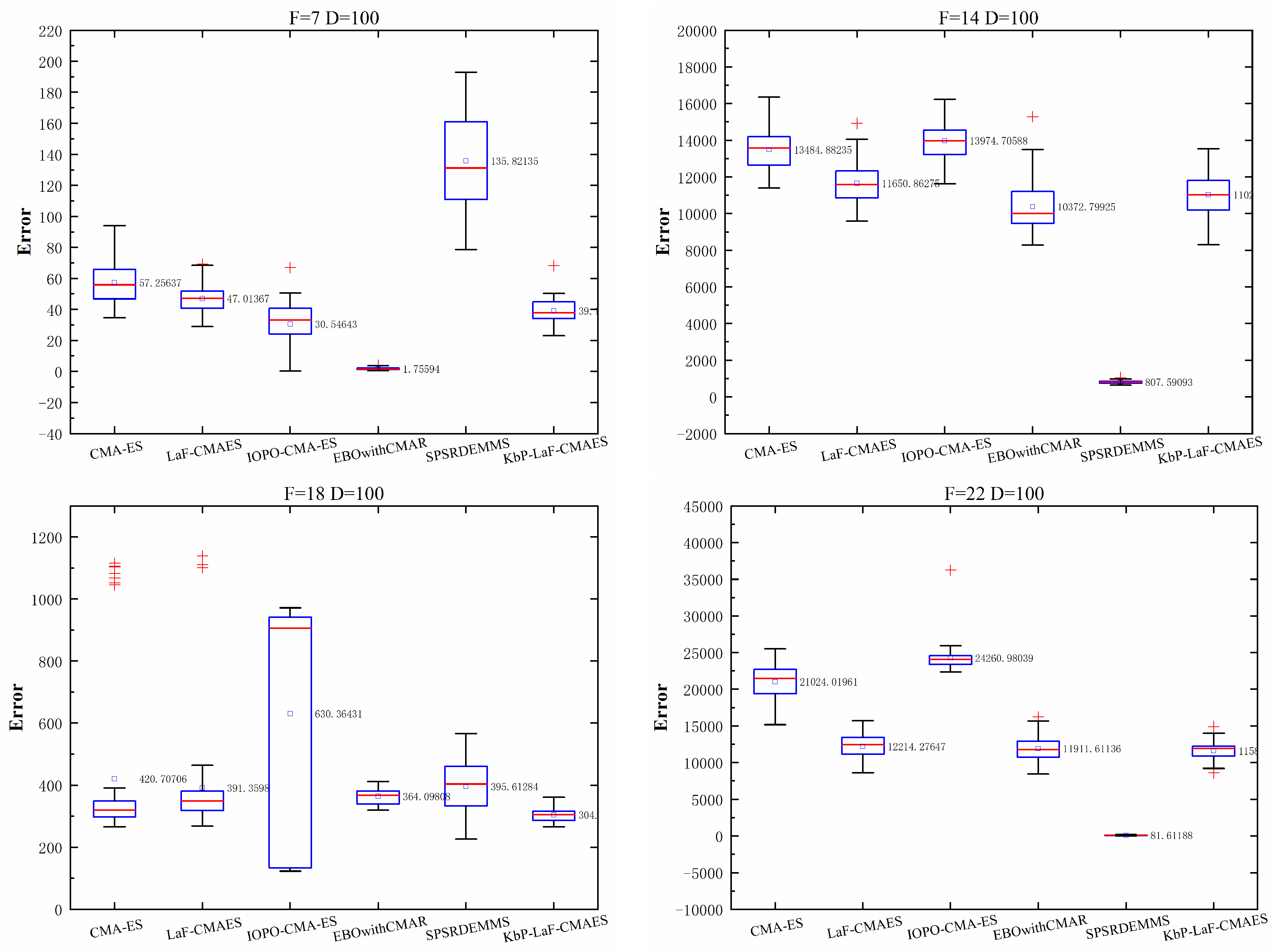 Applsci 14 09133 g012