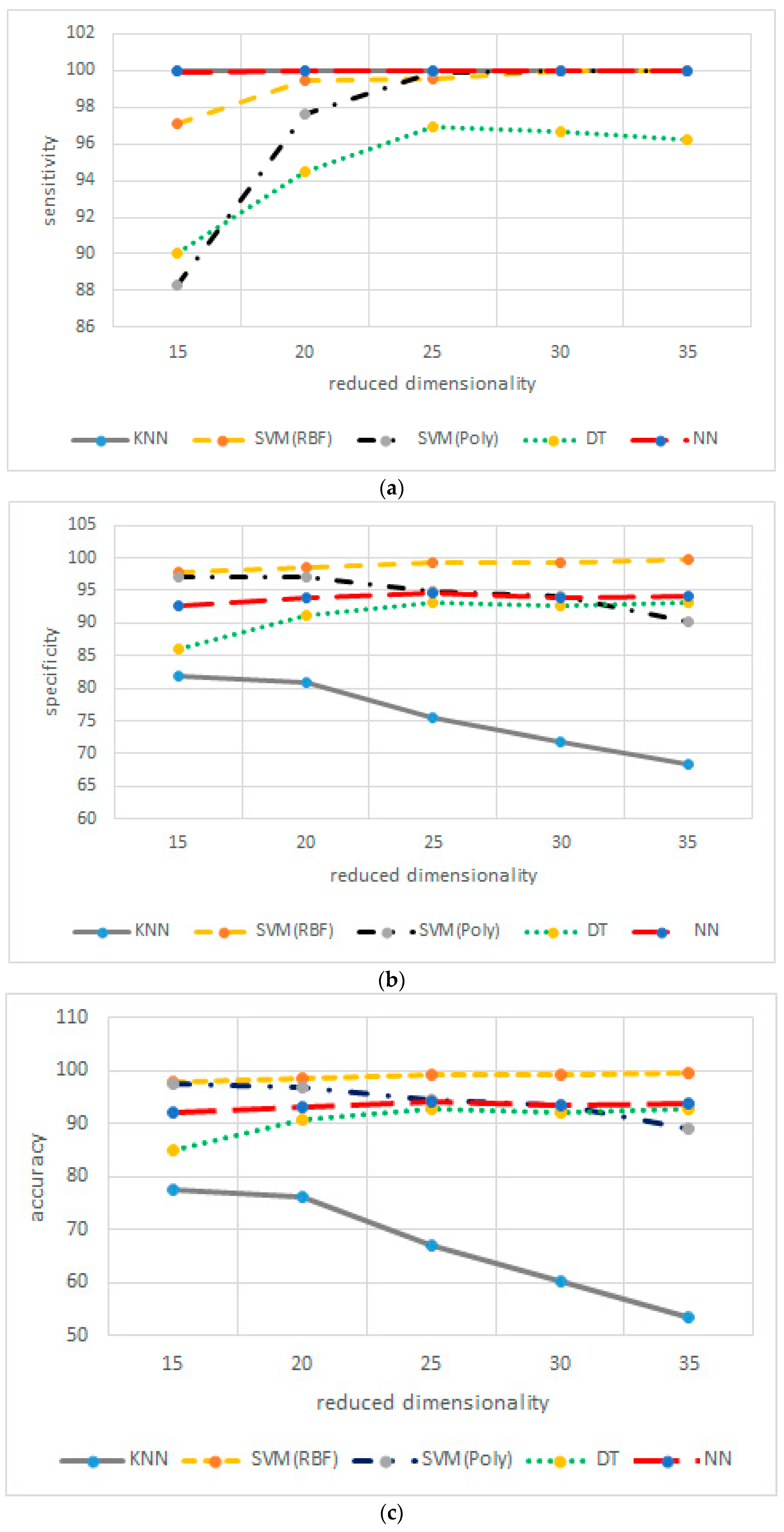 Applsci 14 09136 g006