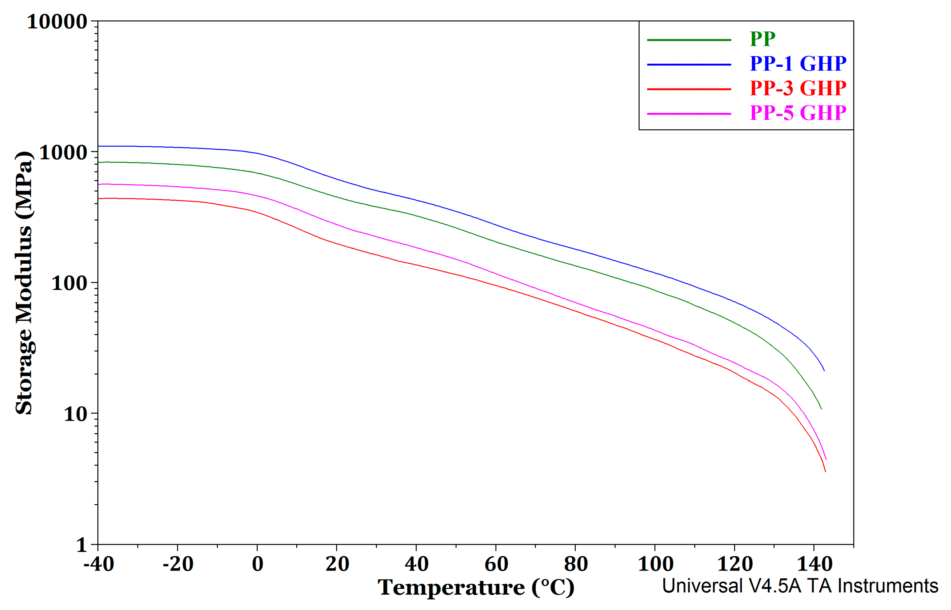 Applsci 14 09139 g005
