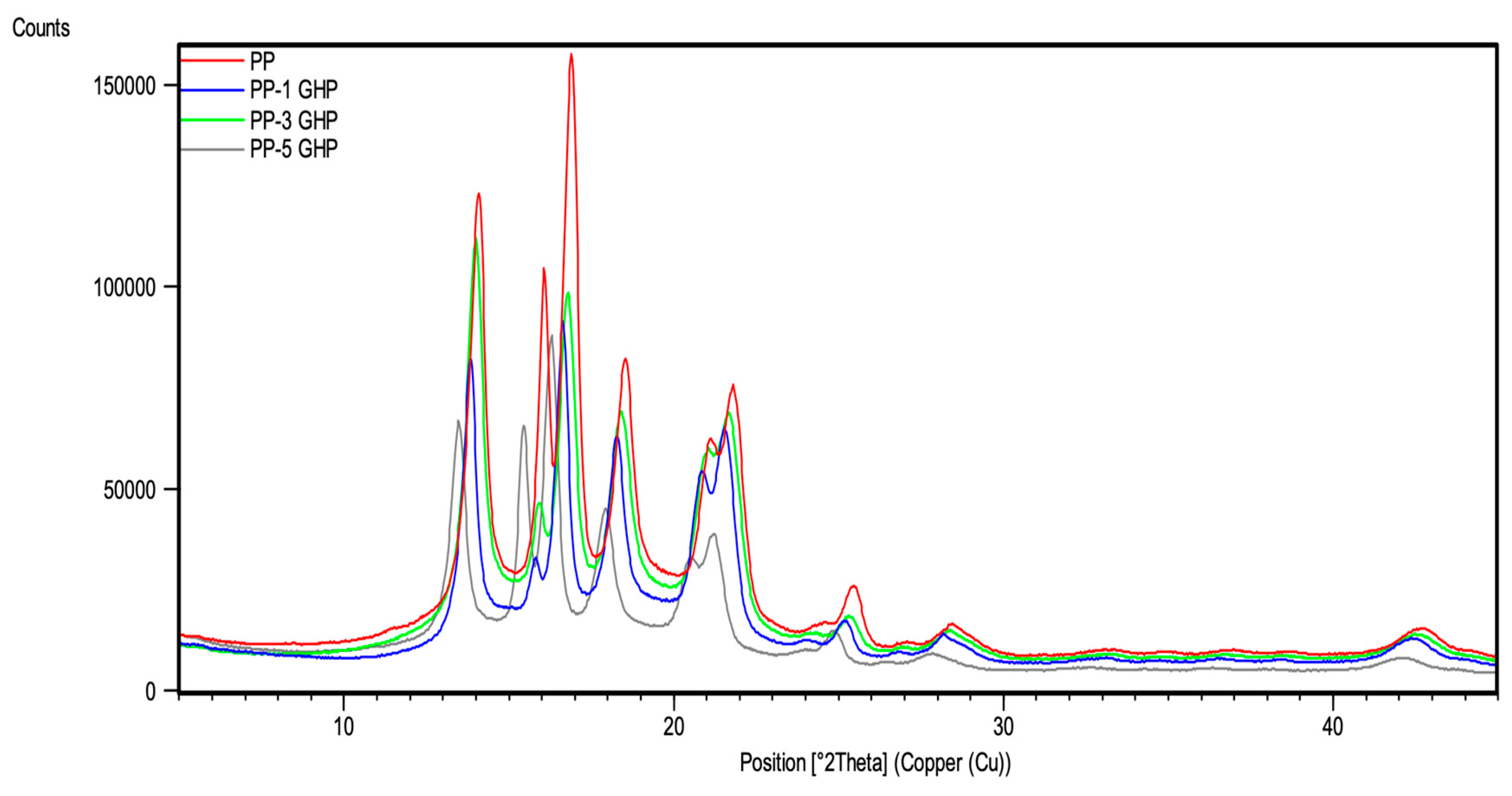 Applsci 14 09139 g007