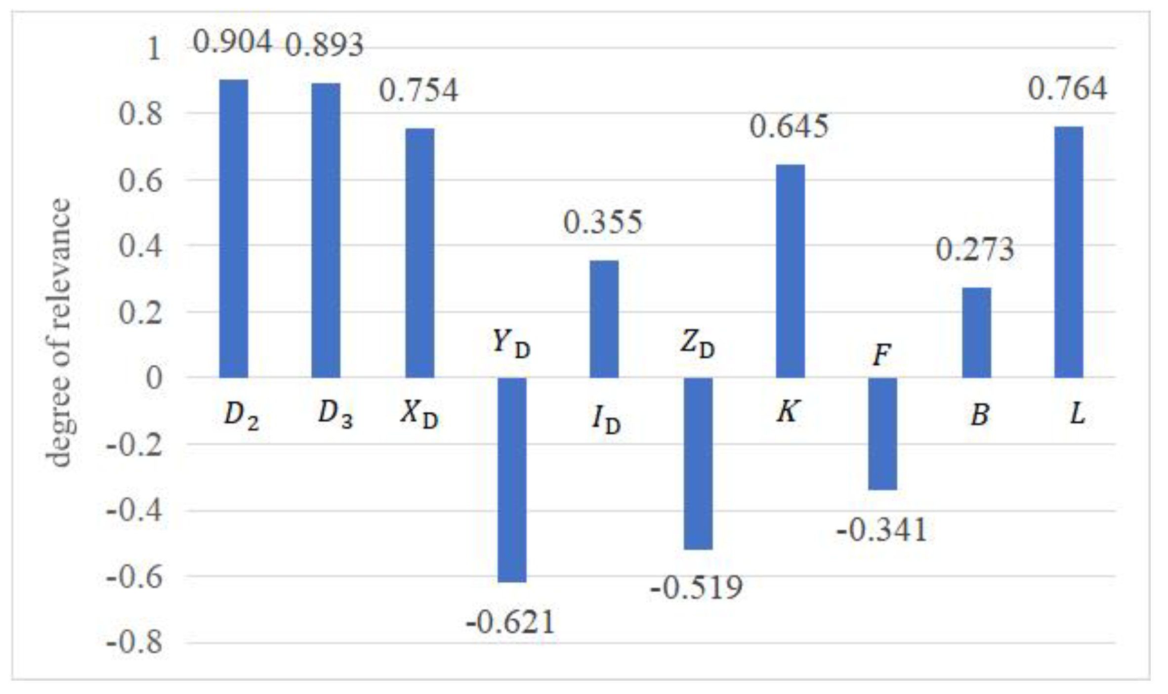 Applsci 14 09141 g003