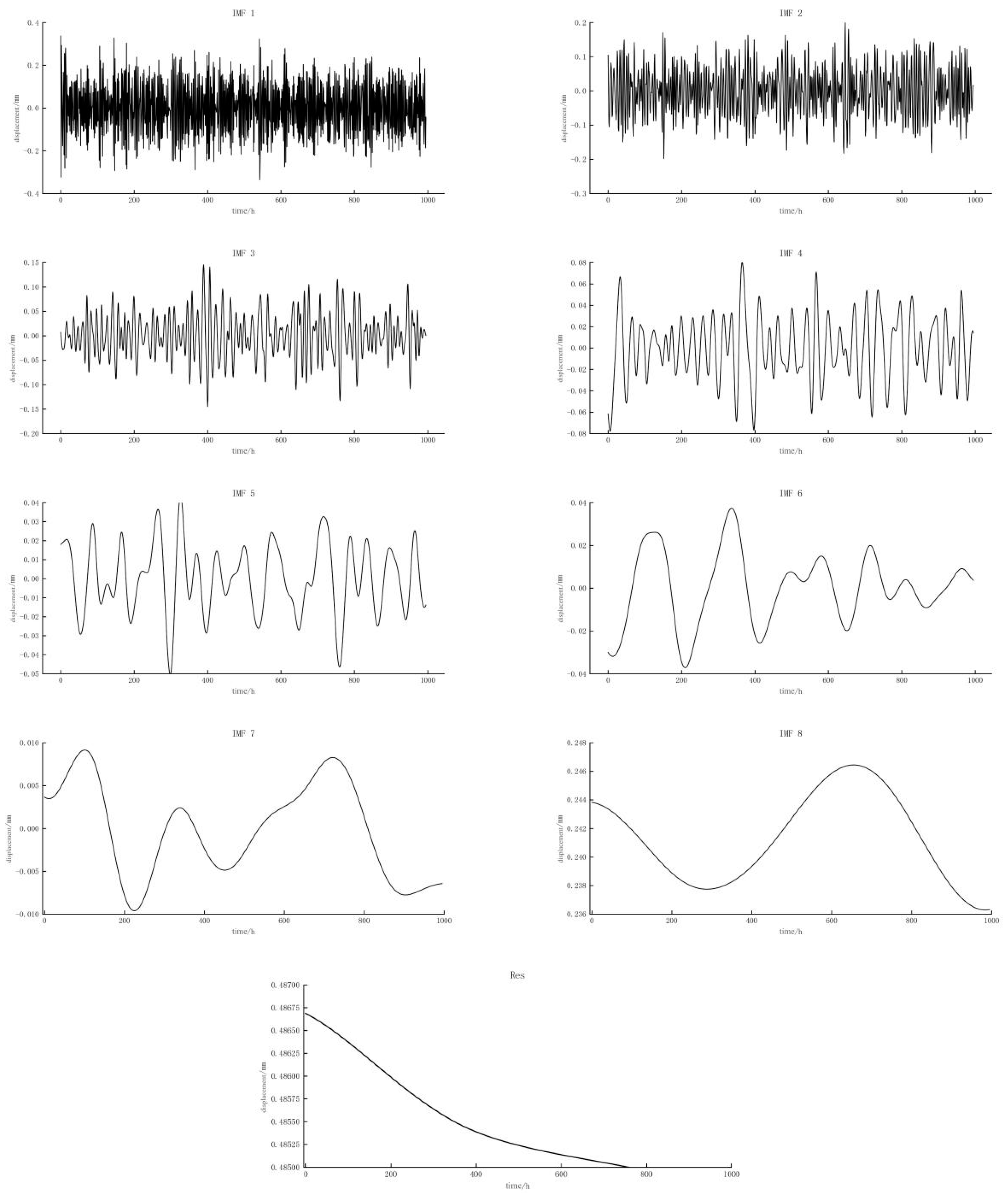Applsci 14 09141 g004