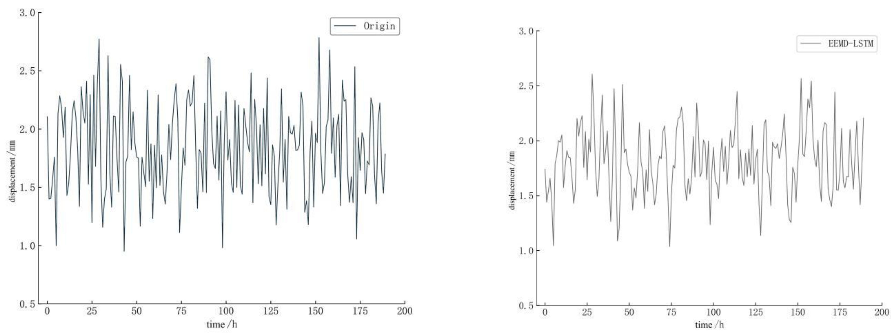 Applsci 14 09141 g005