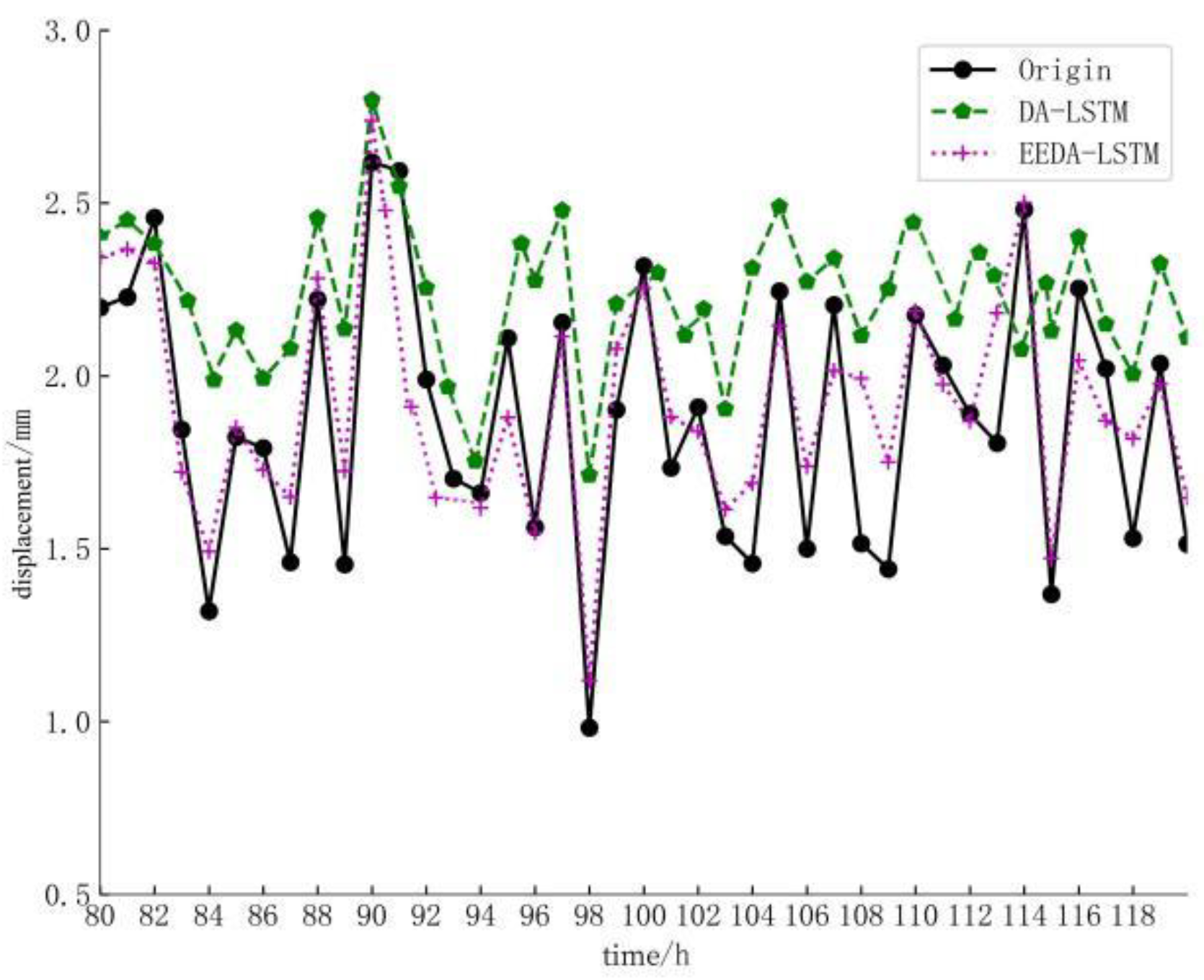 Applsci 14 09141 g007