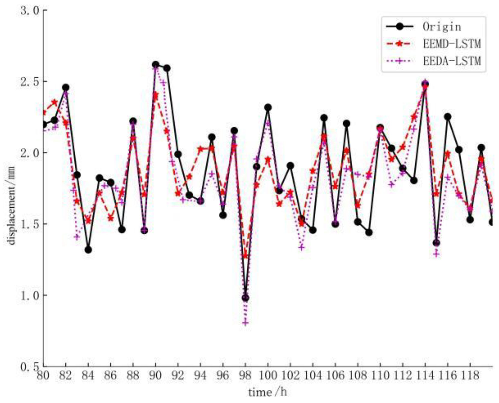 Applsci 14 09141 g008
