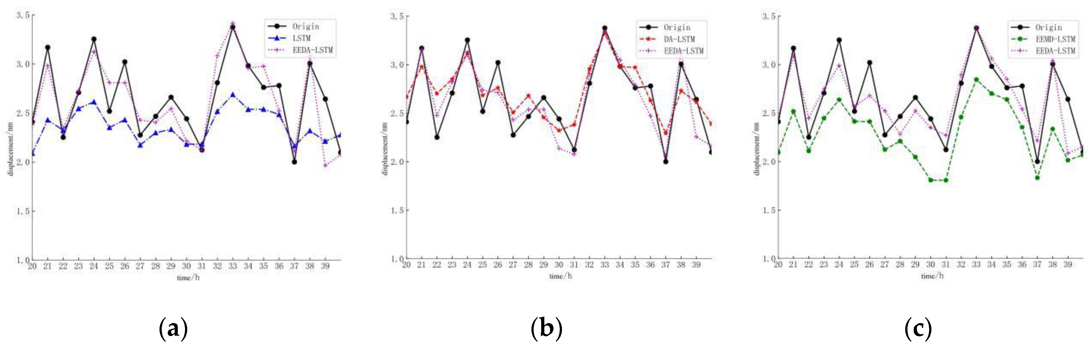 Applsci 14 09141 g010
