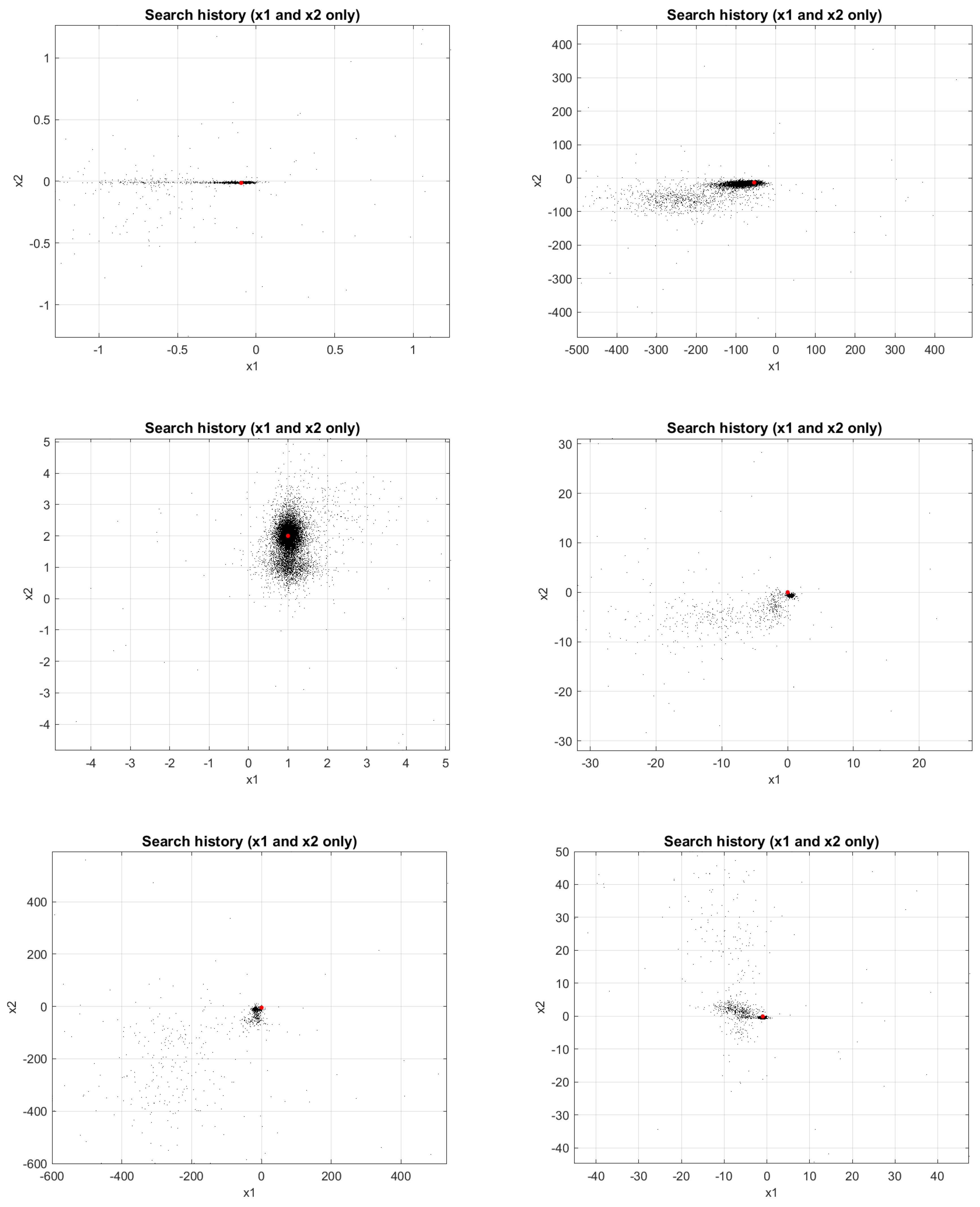 Applsci 14 09142 g004