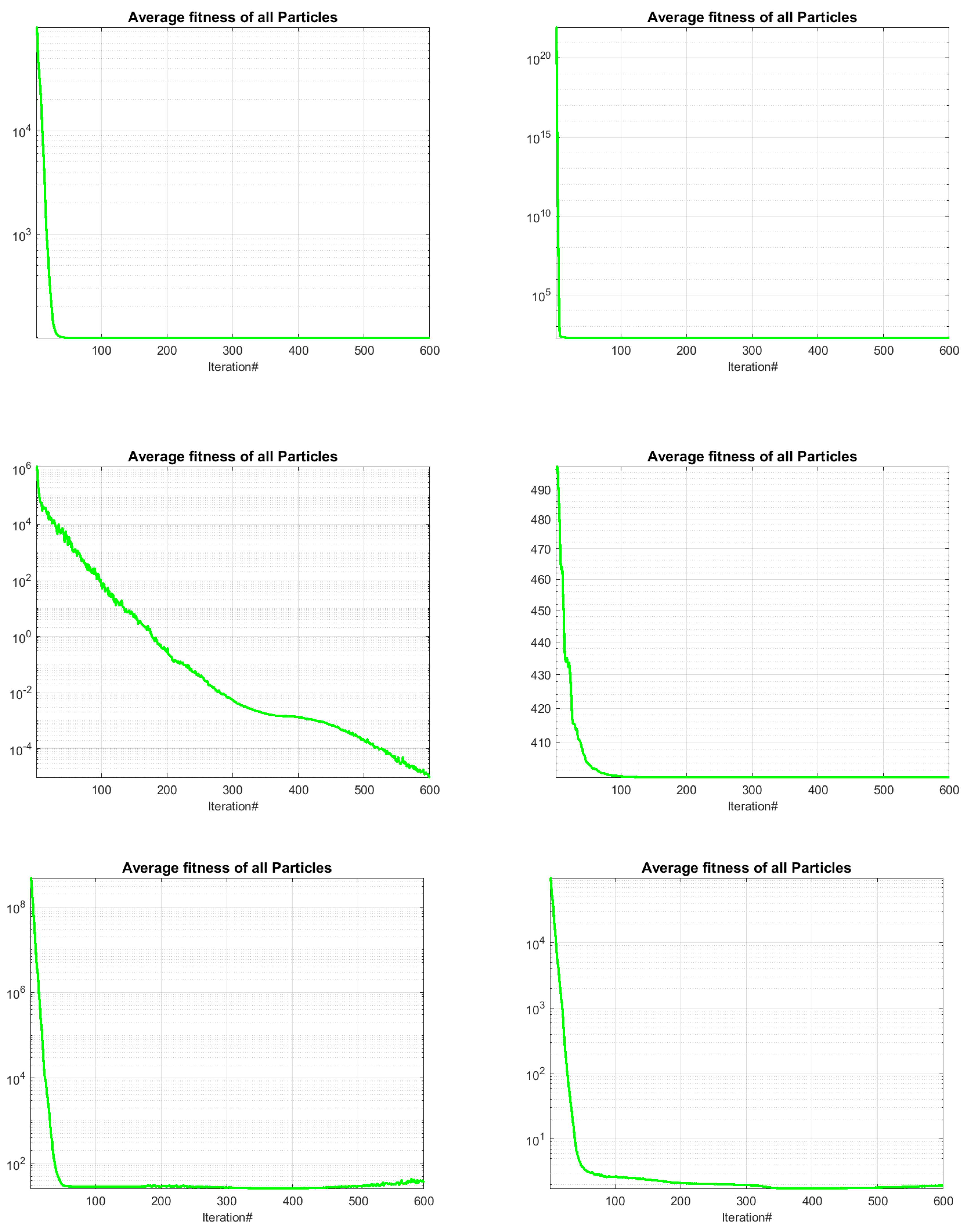 Applsci 14 09142 g007