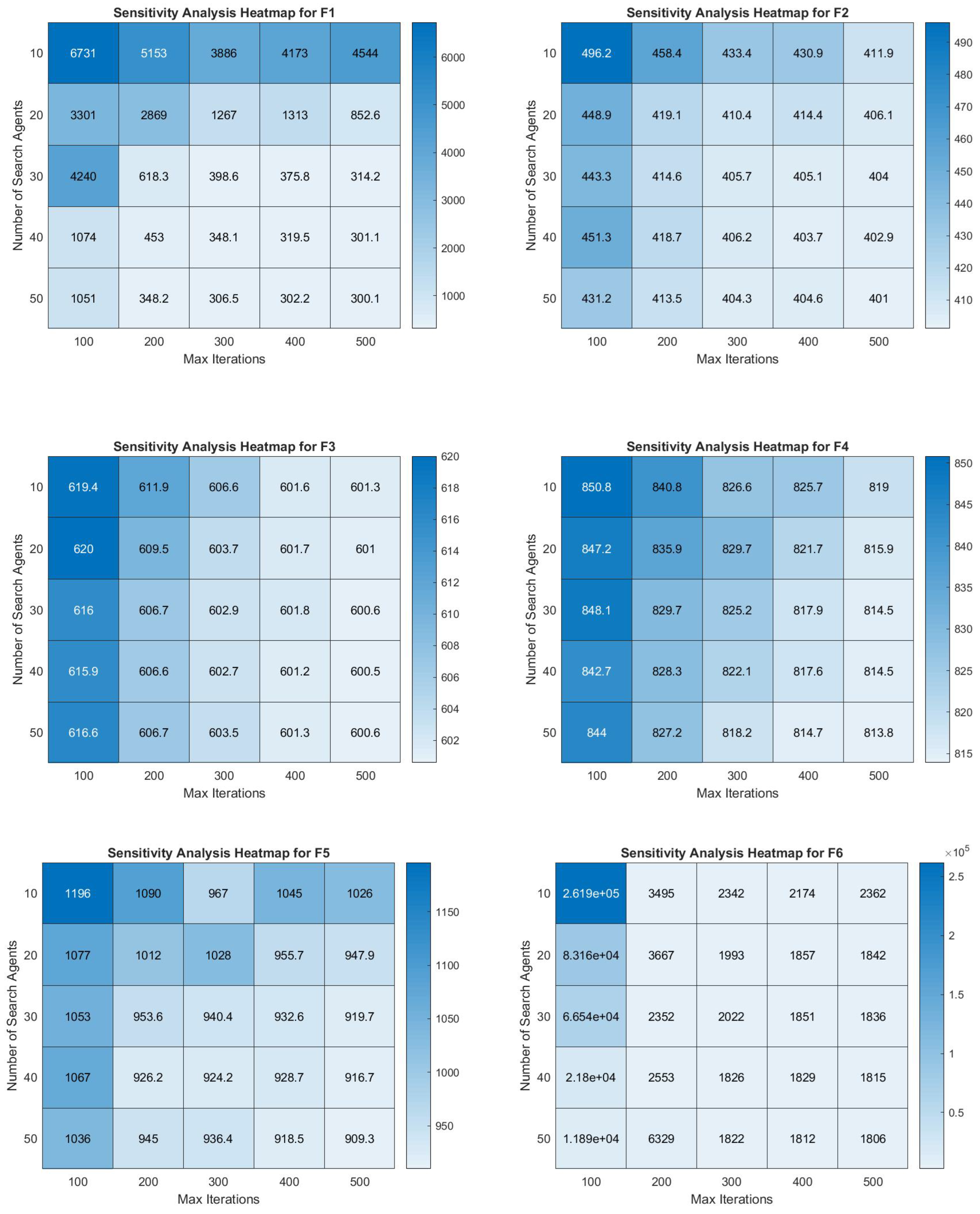 Applsci 14 09142 g009