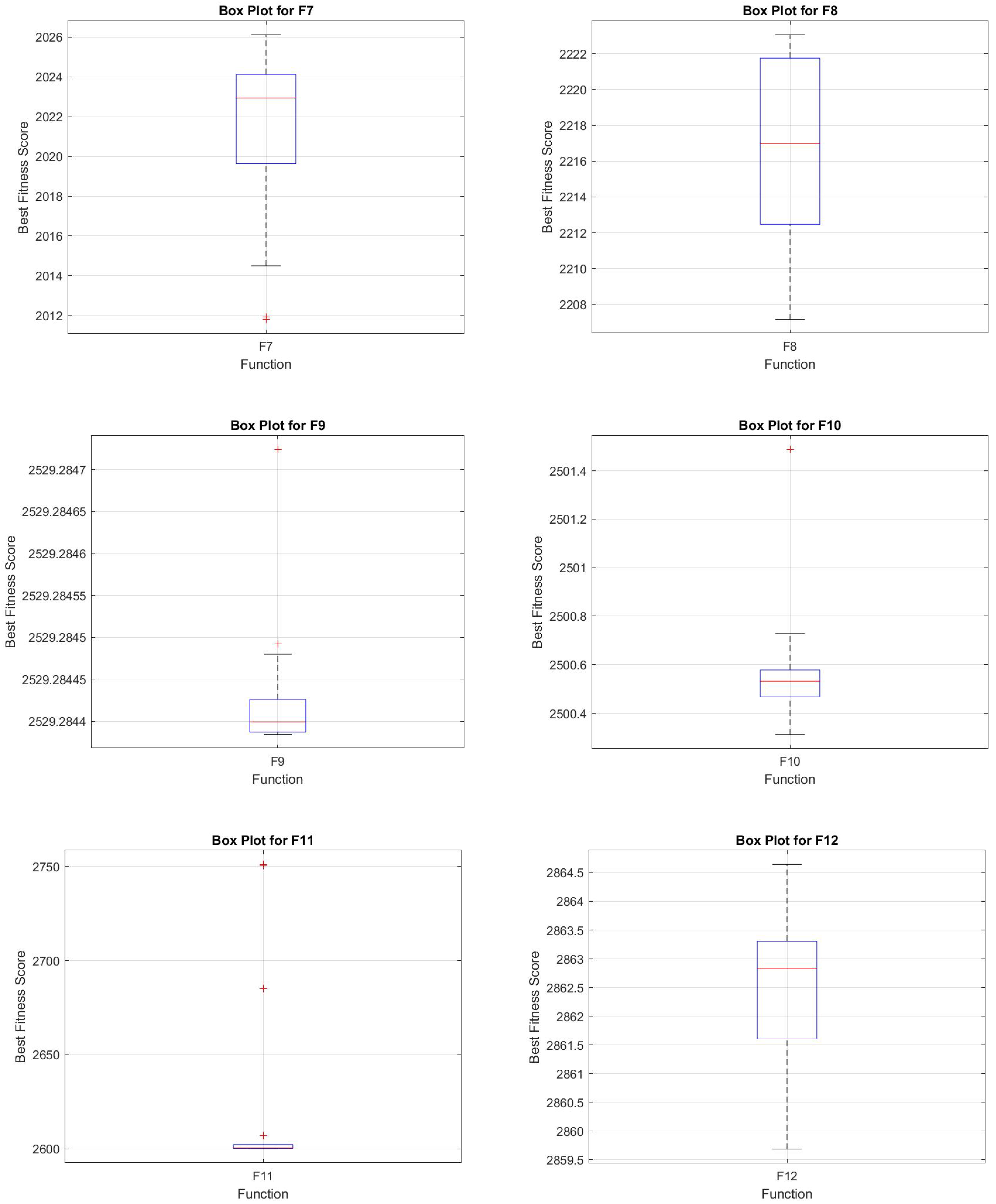 Applsci 14 09142 g012