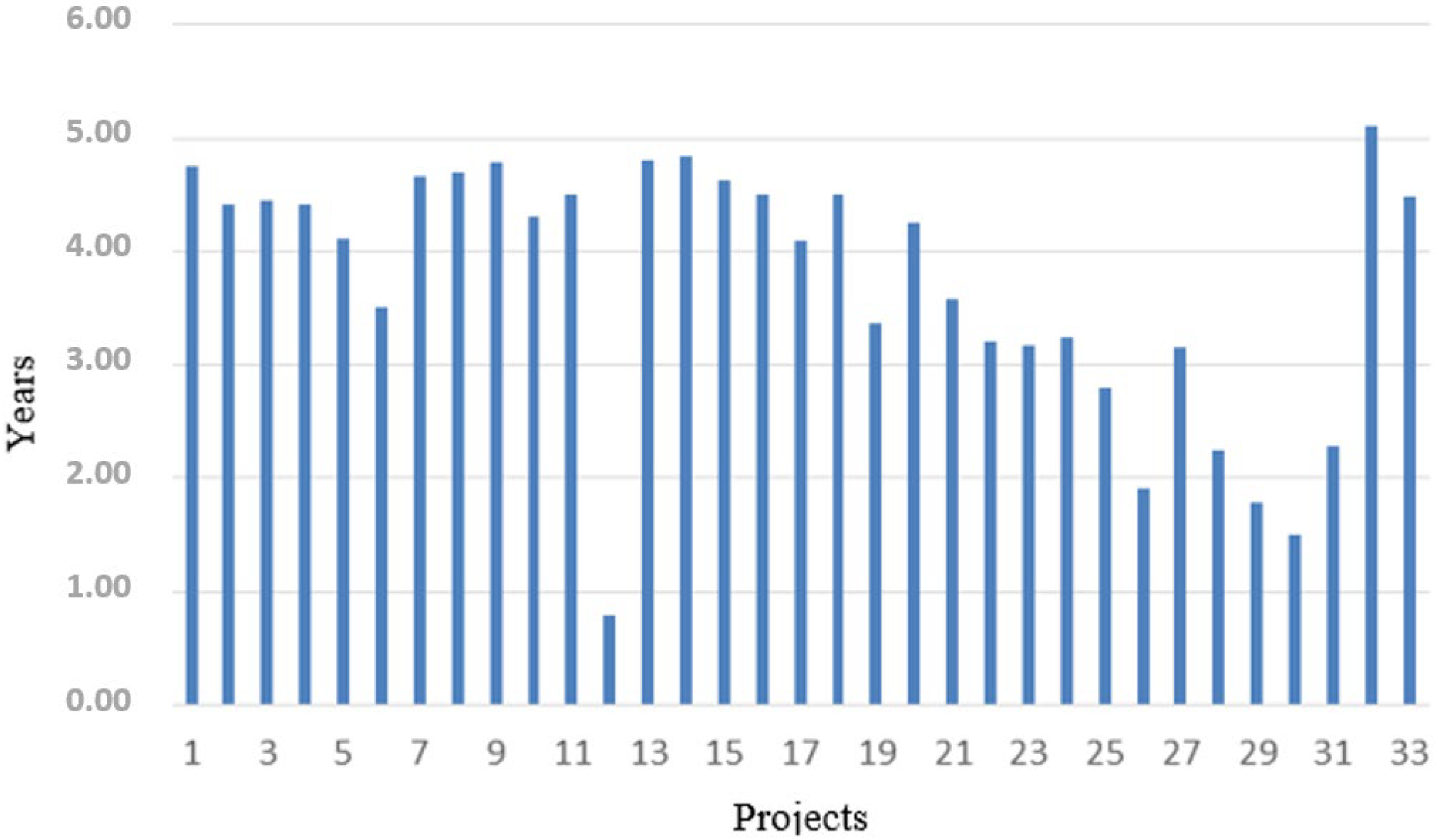 Applsci 14 09143 g001