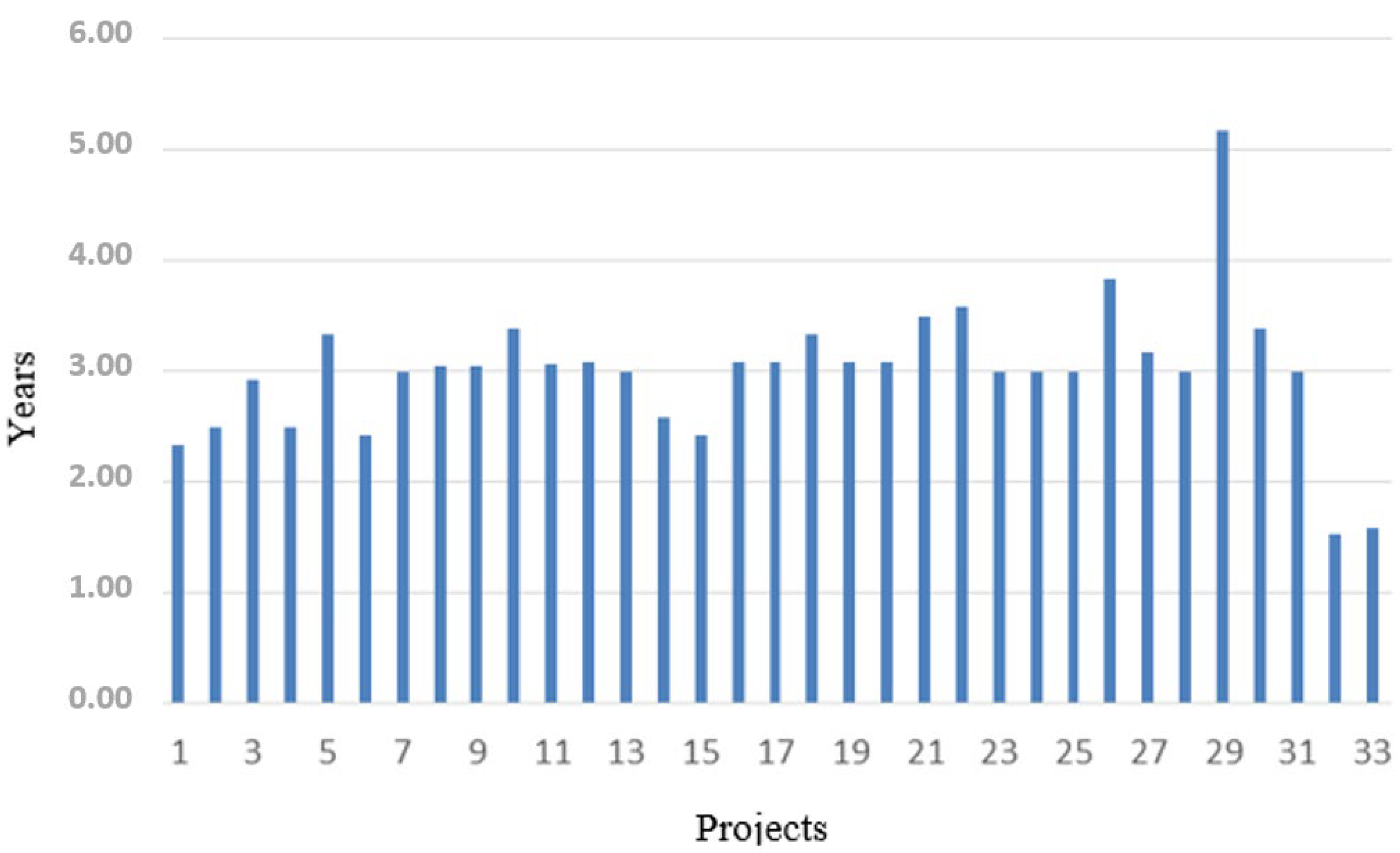 Applsci 14 09143 g002