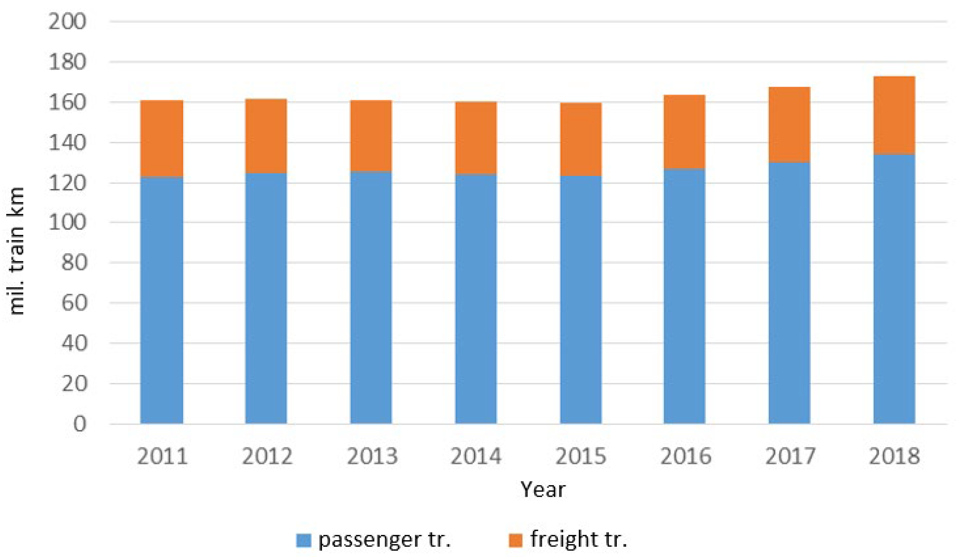 Applsci 14 09143 g003