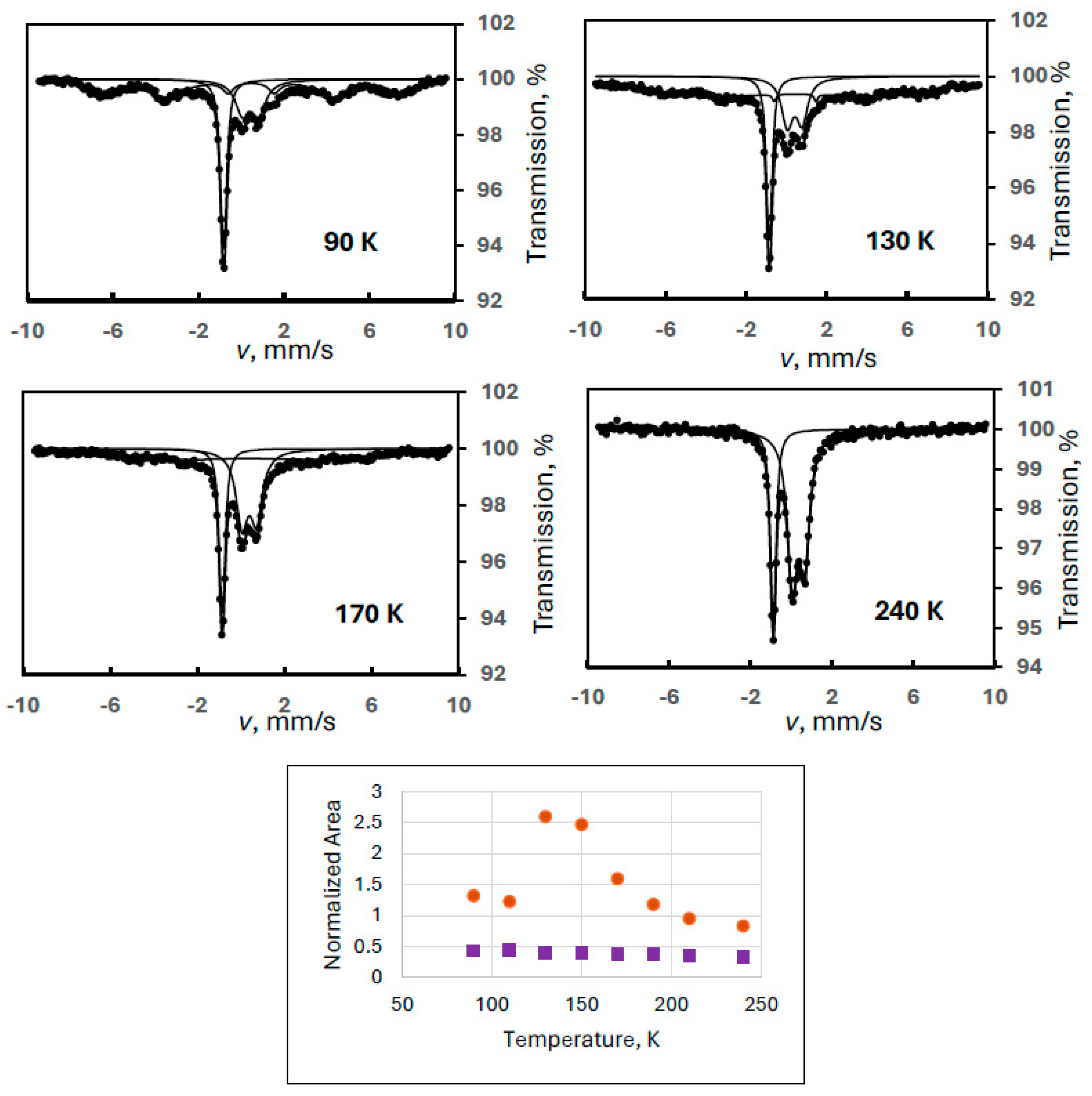 Applsci 14 09144 g005