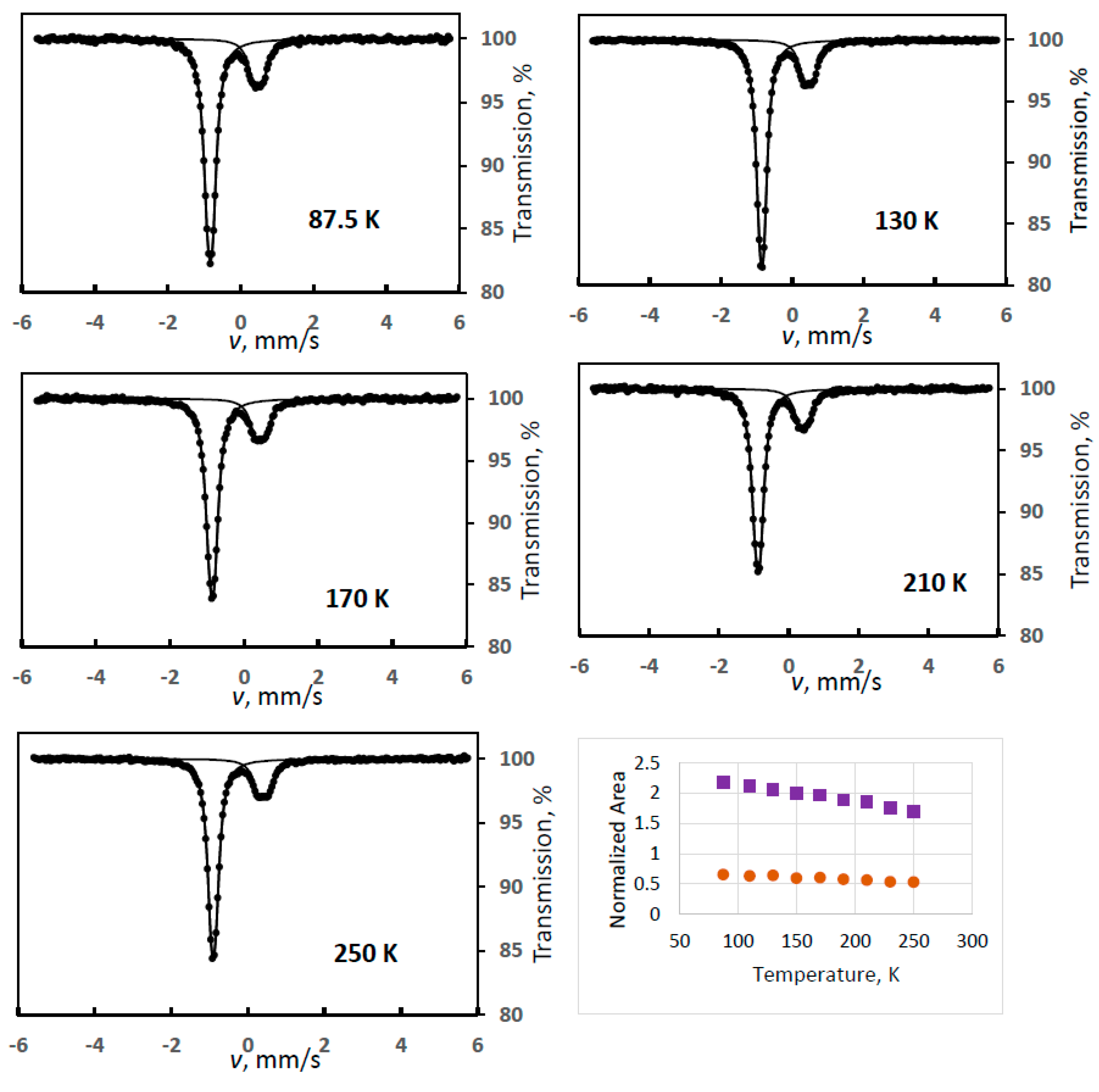 Applsci 14 09144 g009