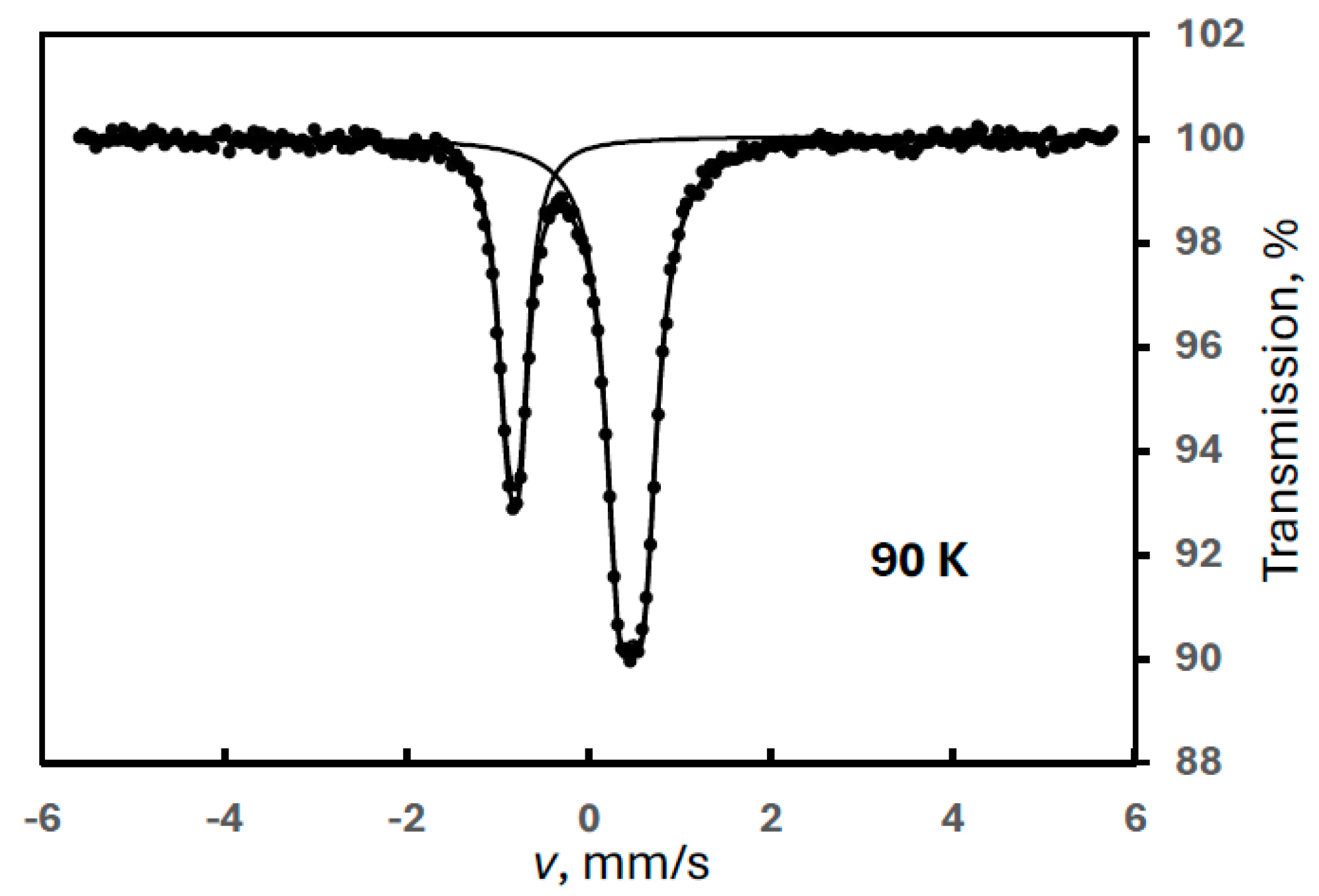 Applsci 14 09144 g011