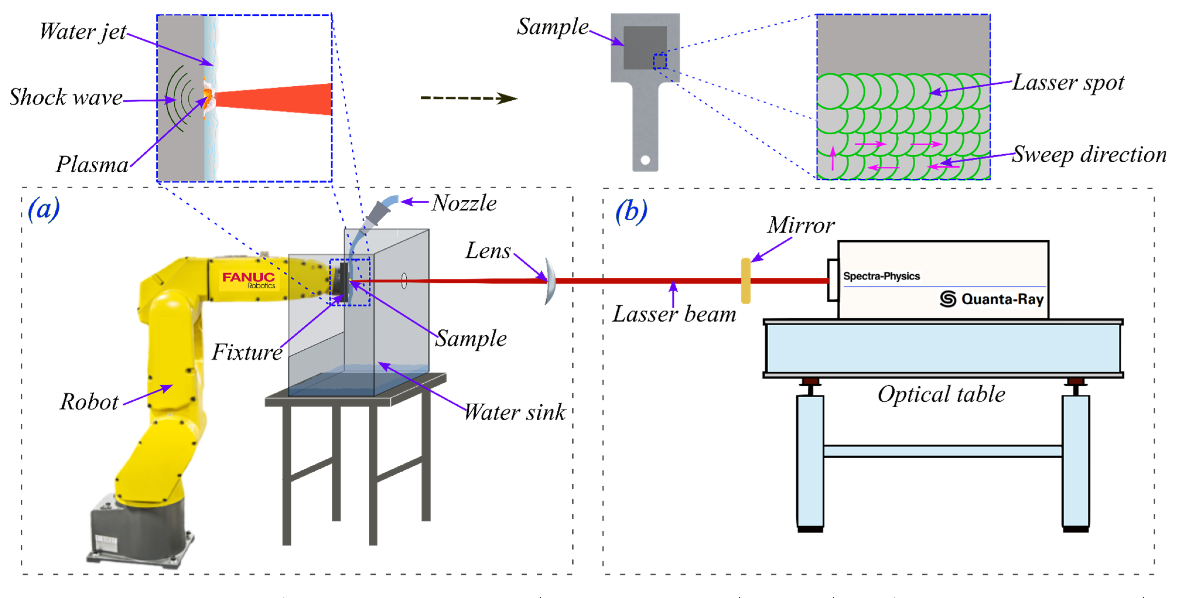 Applsci 14 09145 g002 Applsci 14 09145 g002