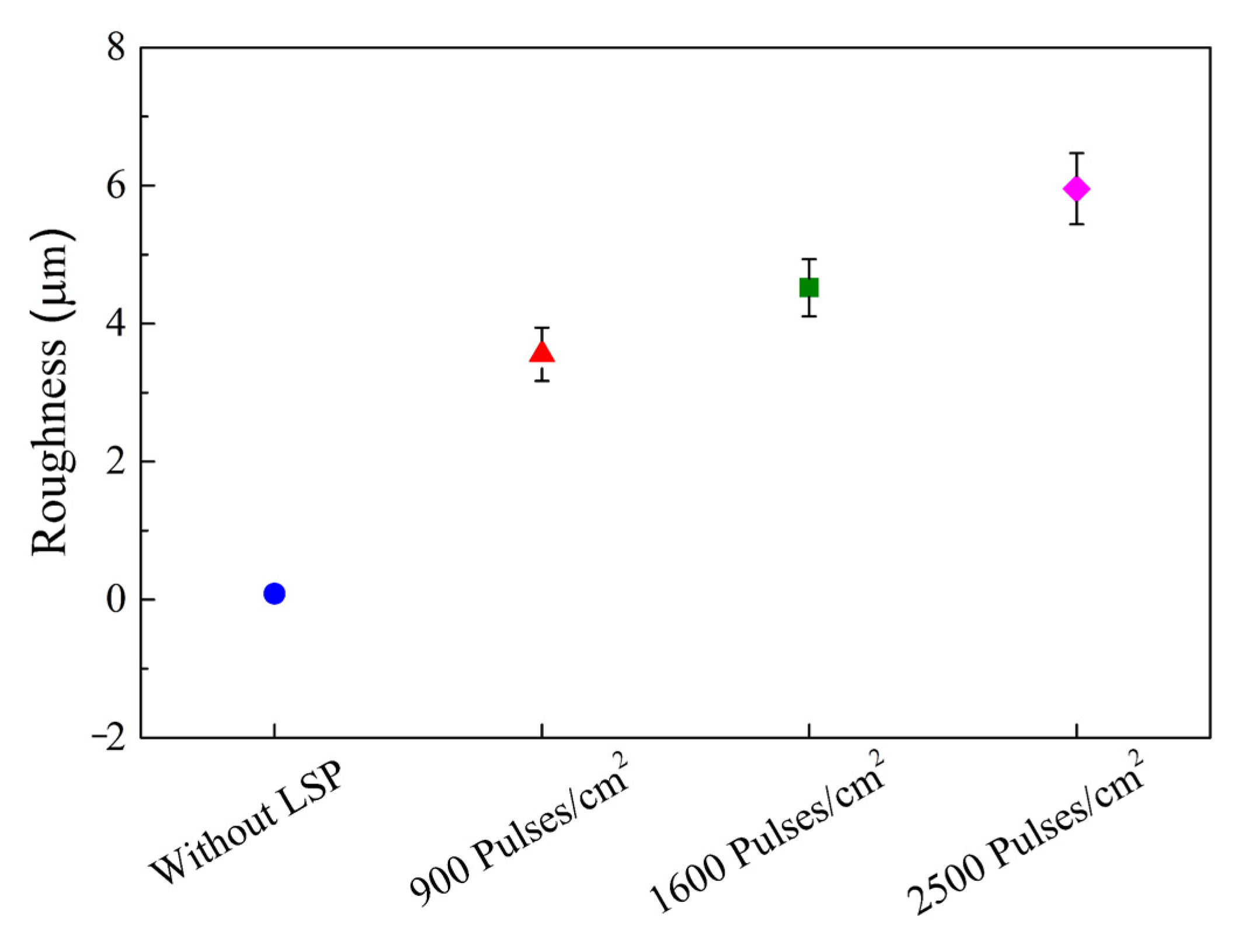 Applsci 14 09145 g005 Applsci 14 09145 g005