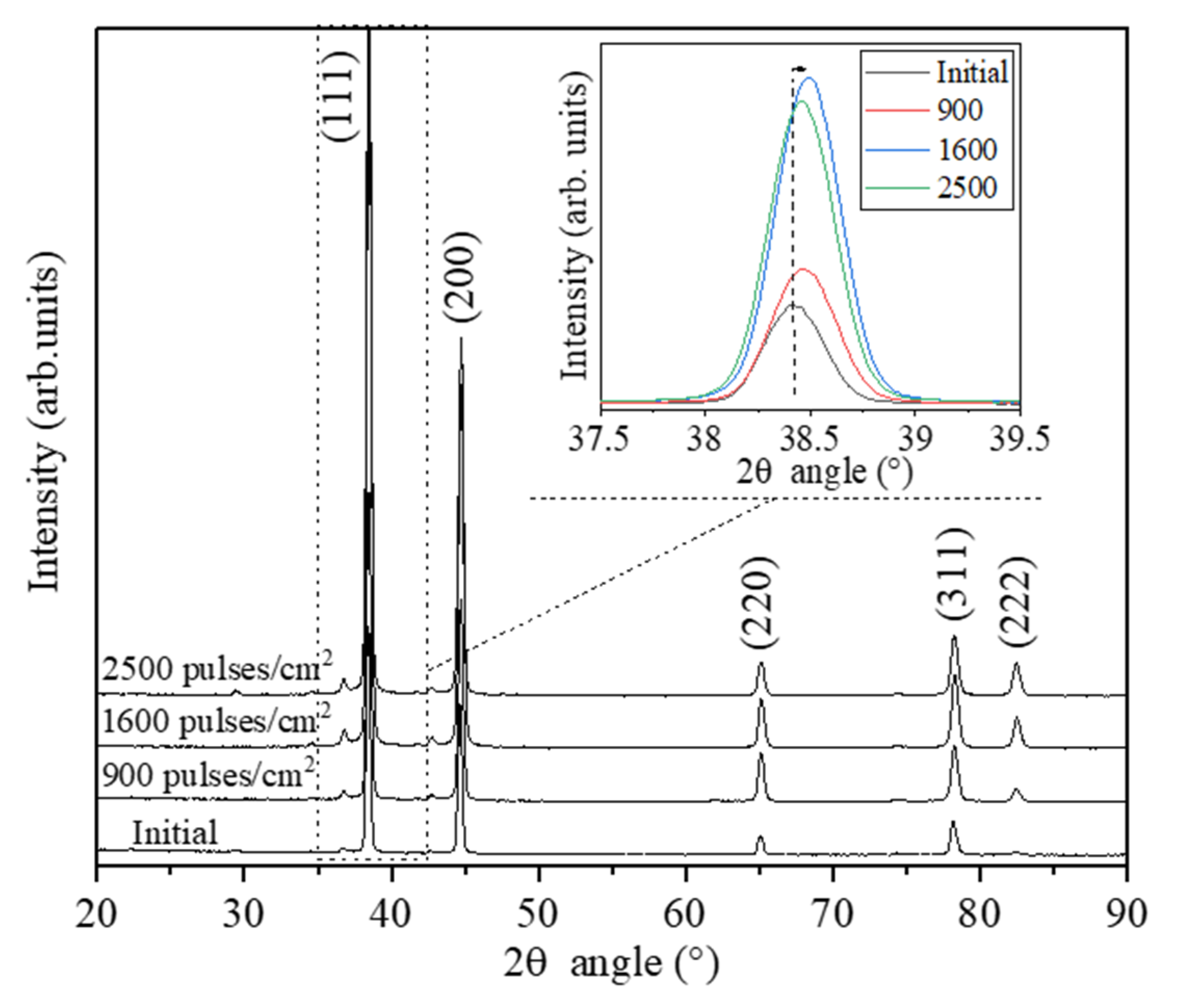 Applsci 14 09145 g006 Applsci 14 09145 g006