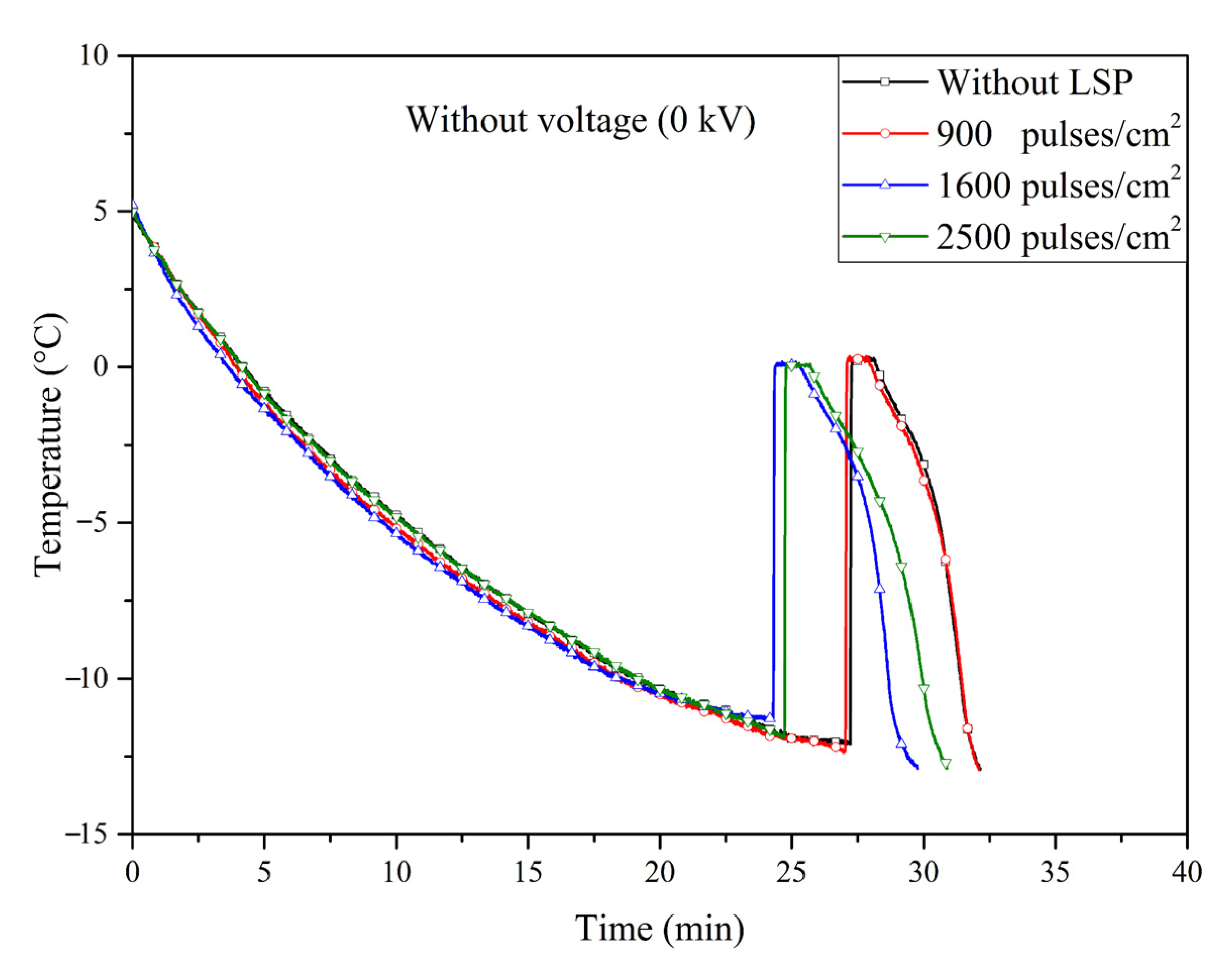 Applsci 14 09145 g007 Applsci 14 09145 g007