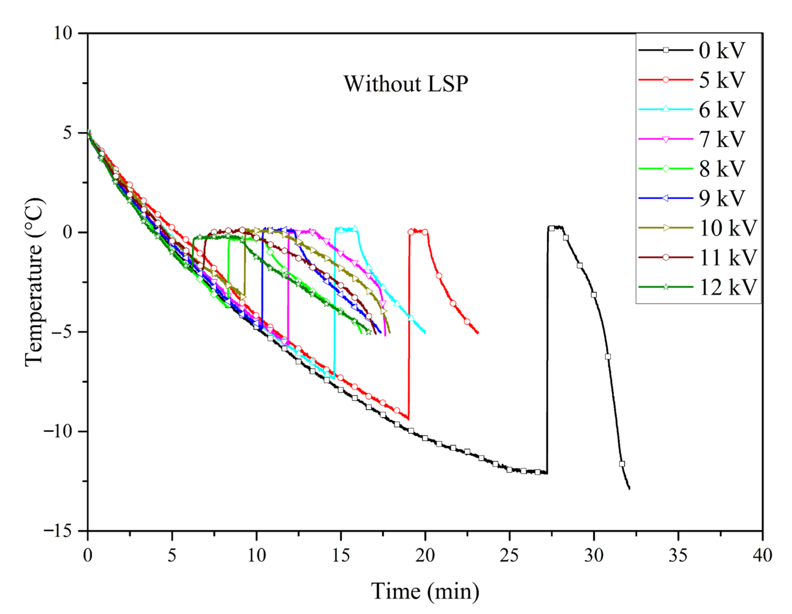 Applsci 14 09145 g008 Applsci 14 09145 g008
