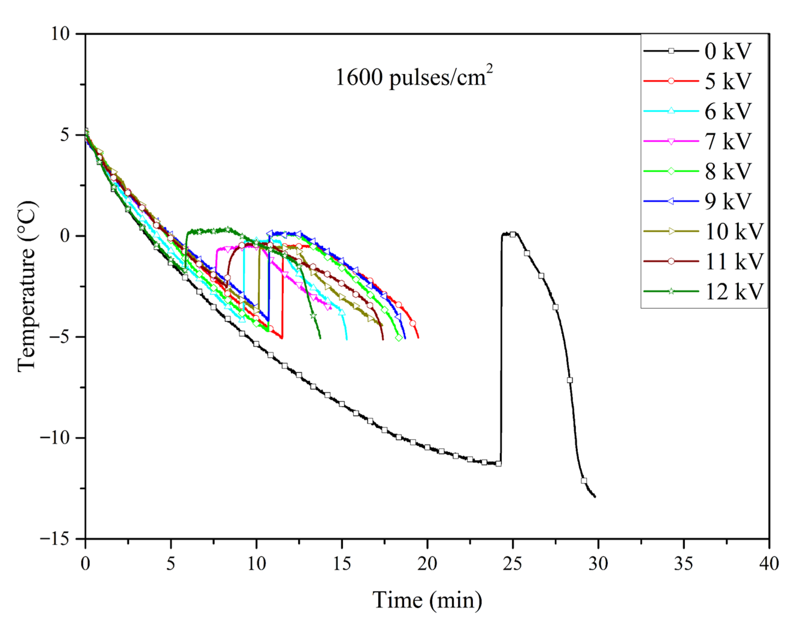 Applsci 14 09145 g010 Applsci 14 09145 g010
