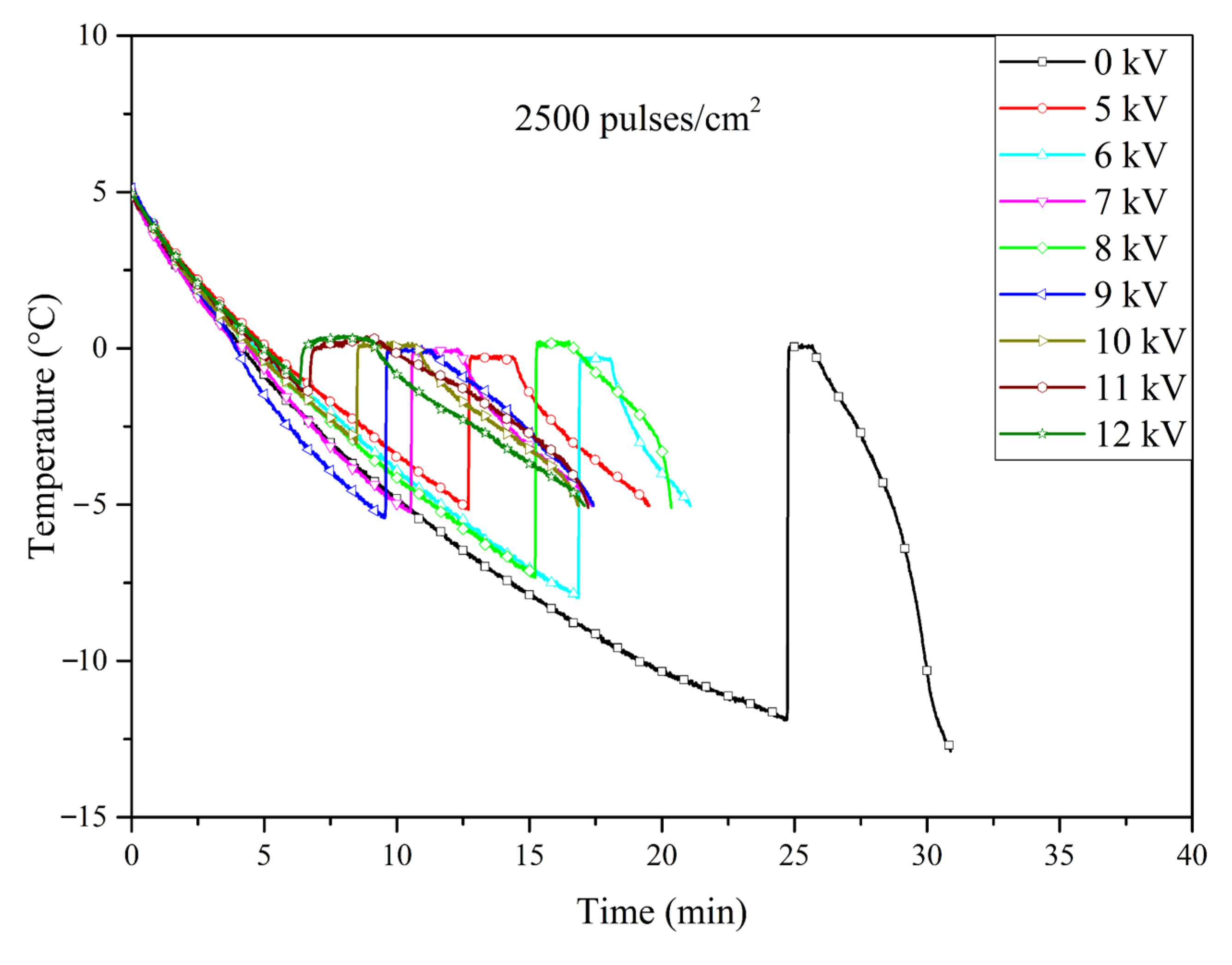Applsci 14 09145 g011 Applsci 14 09145 g011
