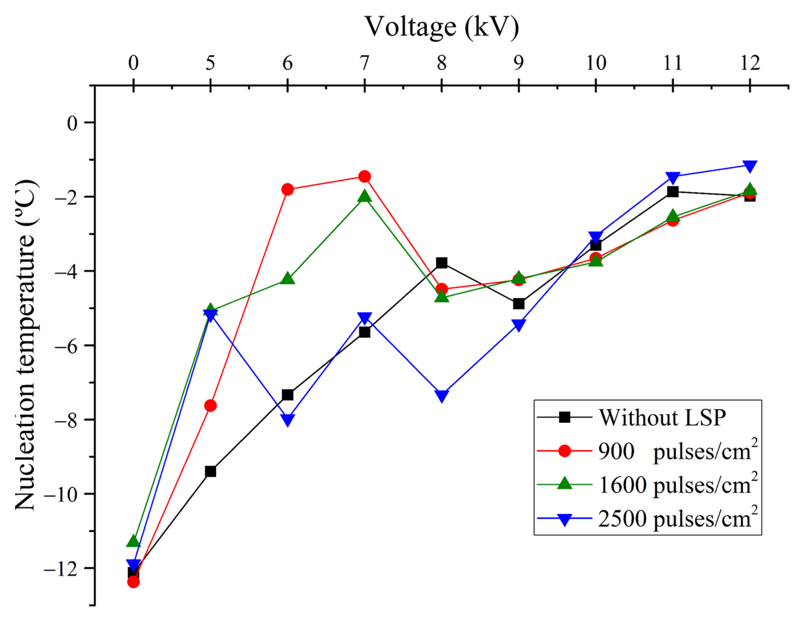 Applsci 14 09145 g012 Applsci 14 09145 g012