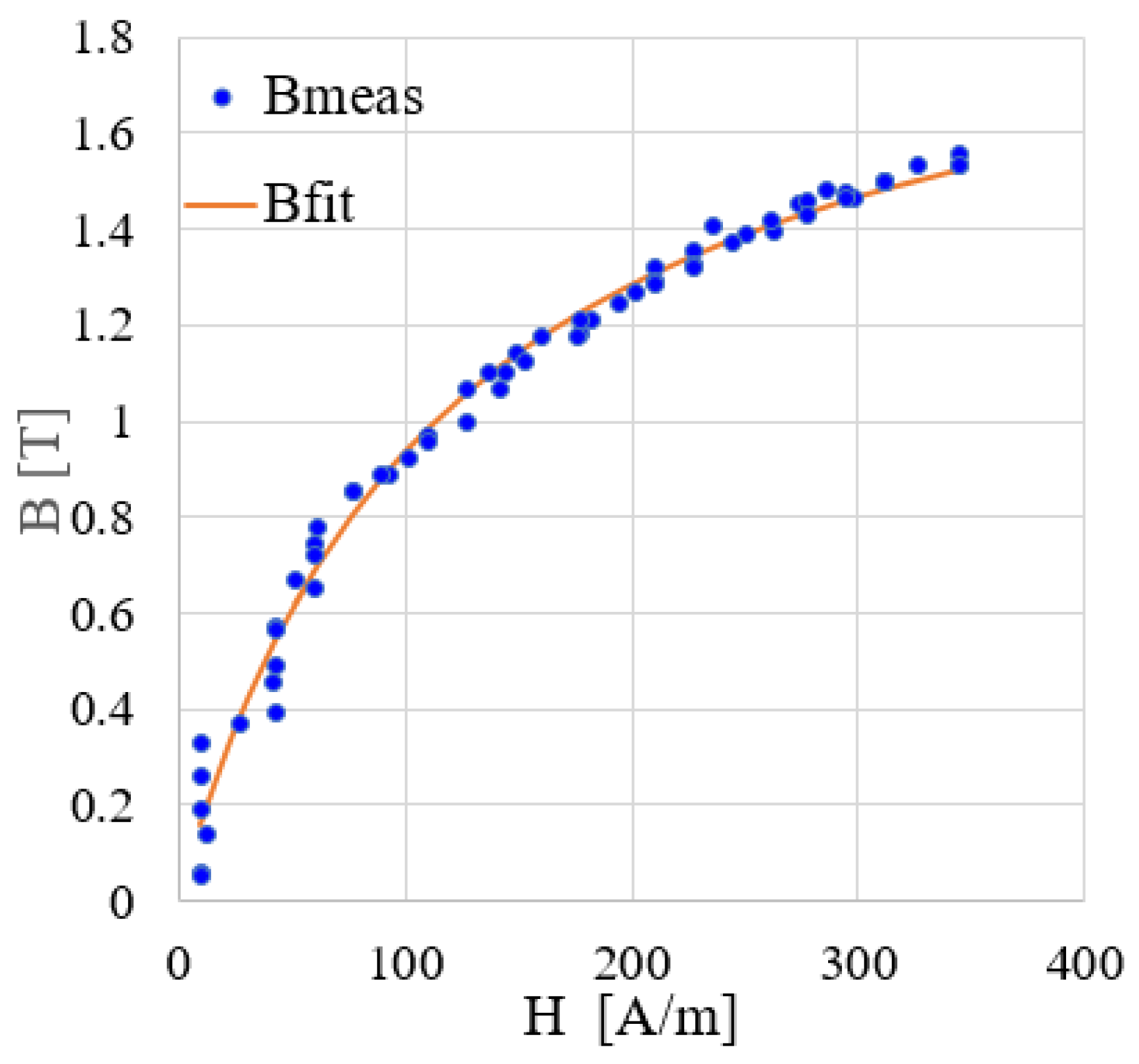 Applsci 14 09146 g002