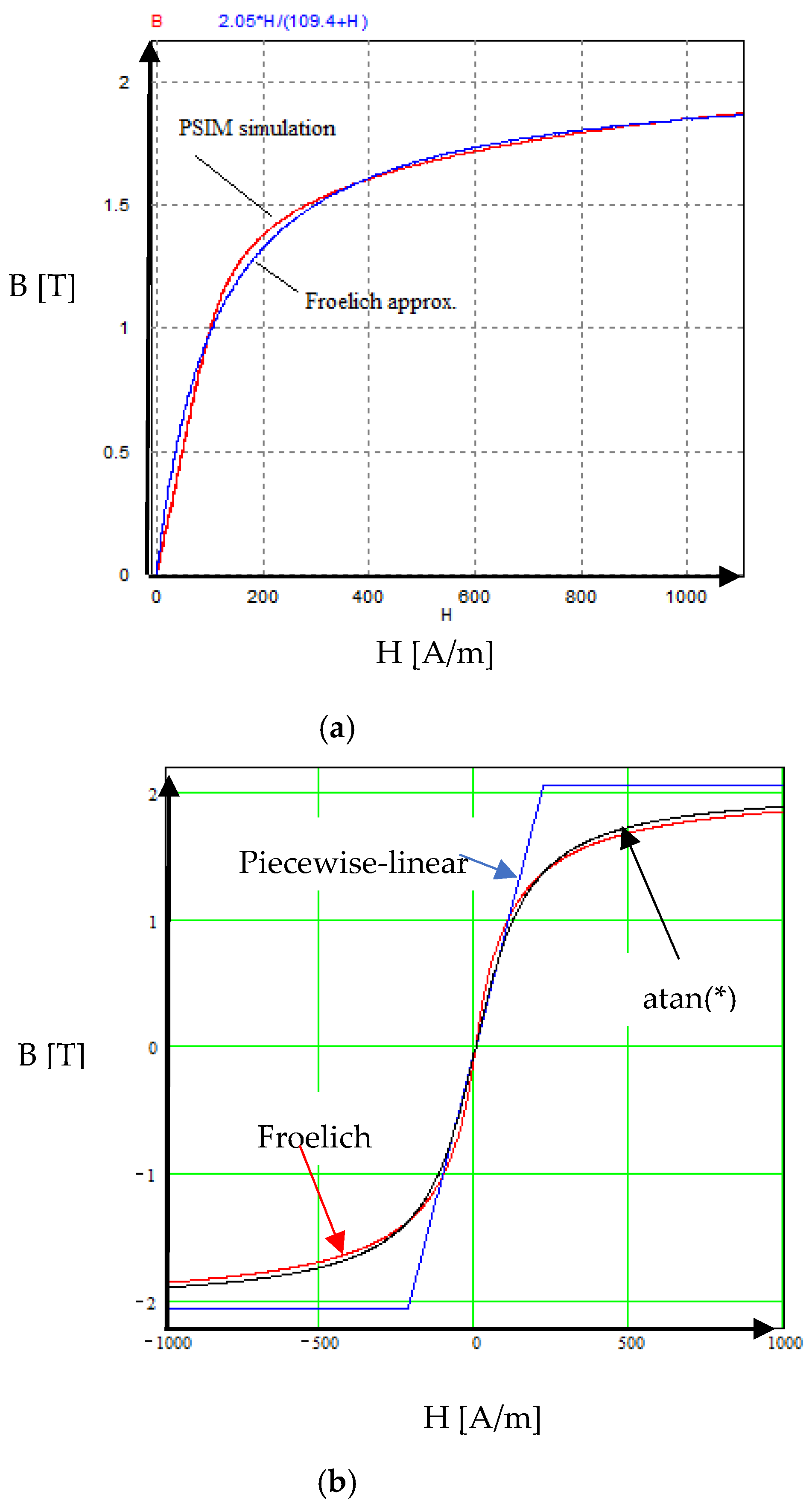 Applsci 14 09146 g003