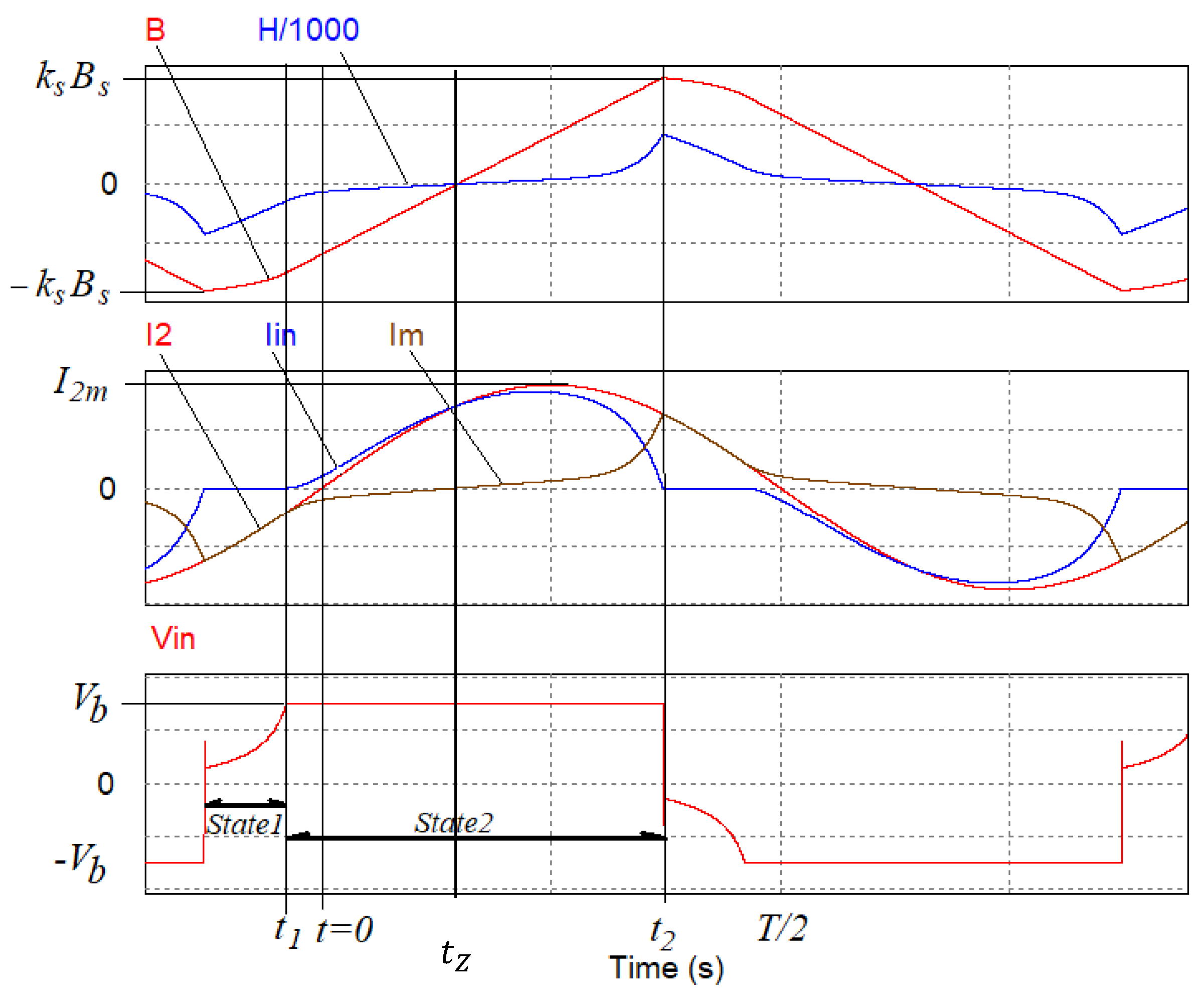 Applsci 14 09146 g005