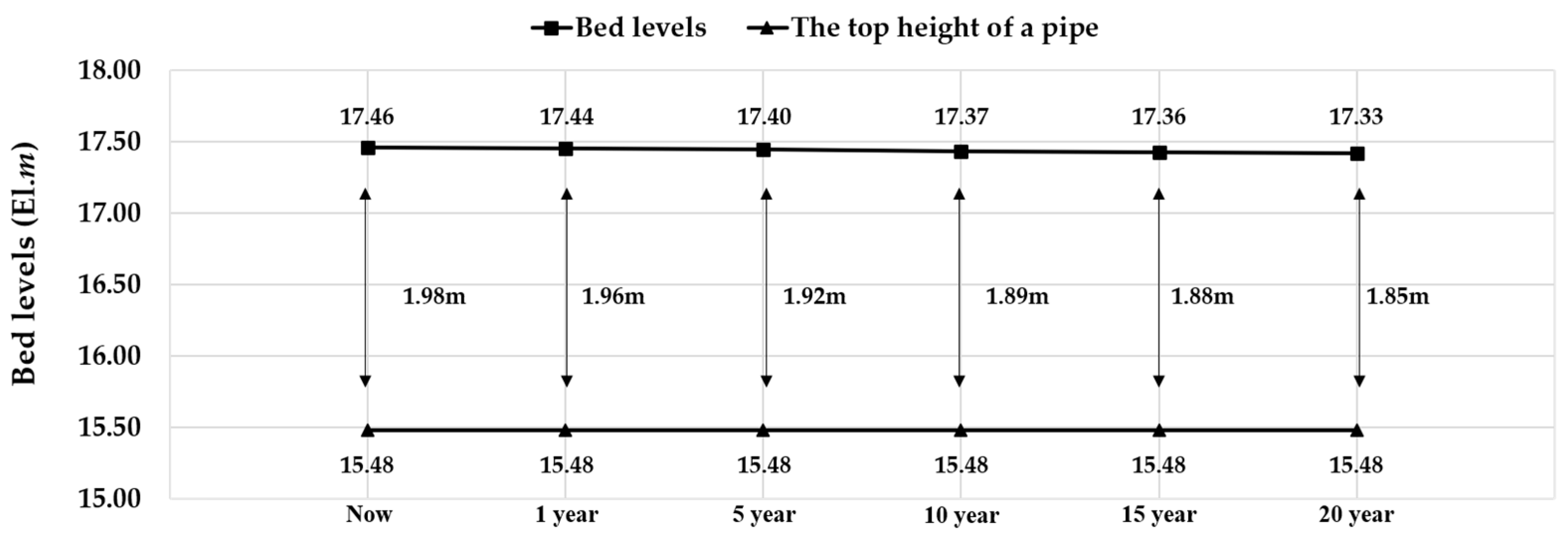 Applsci 14 09147 g007