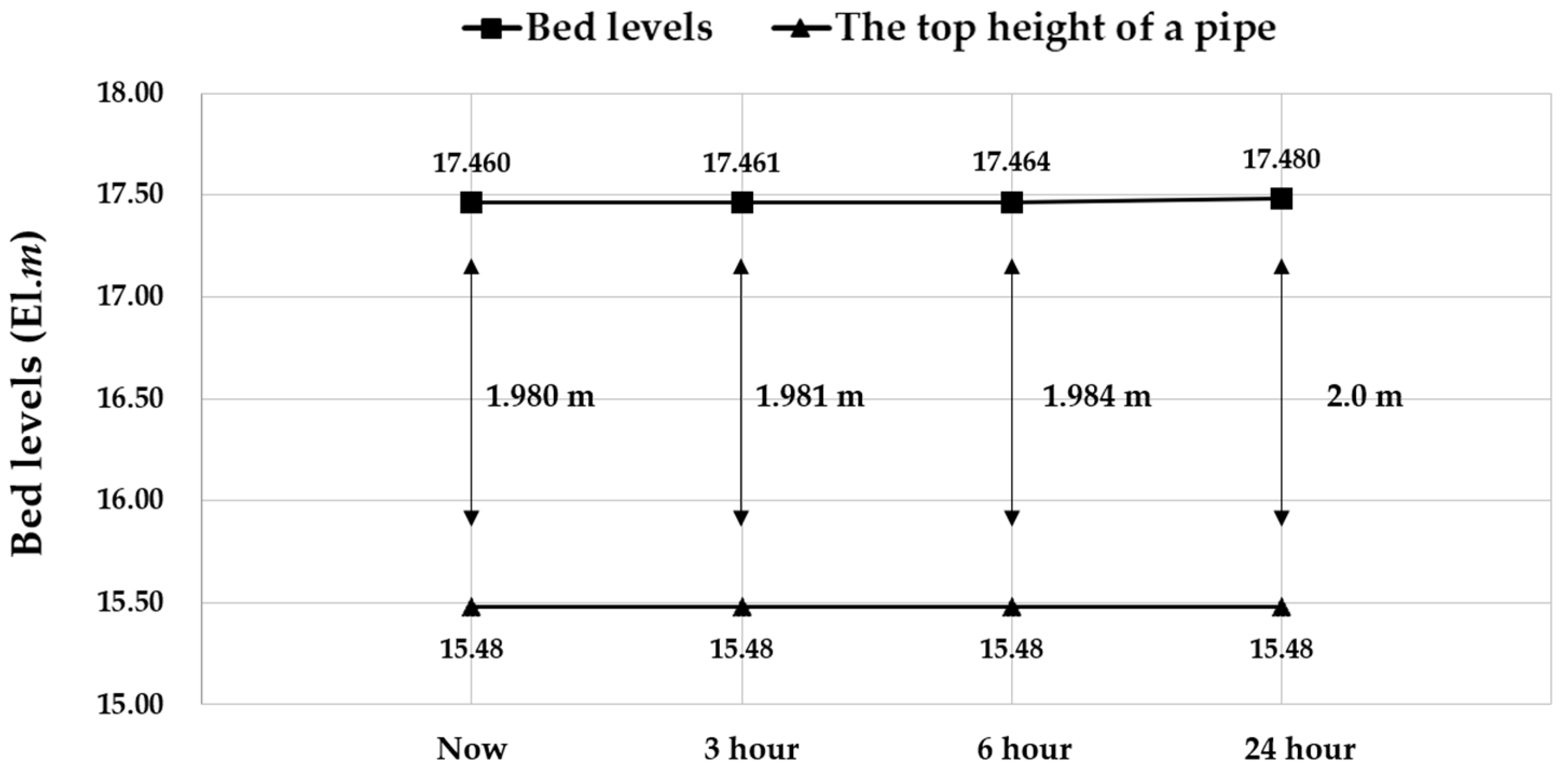 Applsci 14 09147 g011
