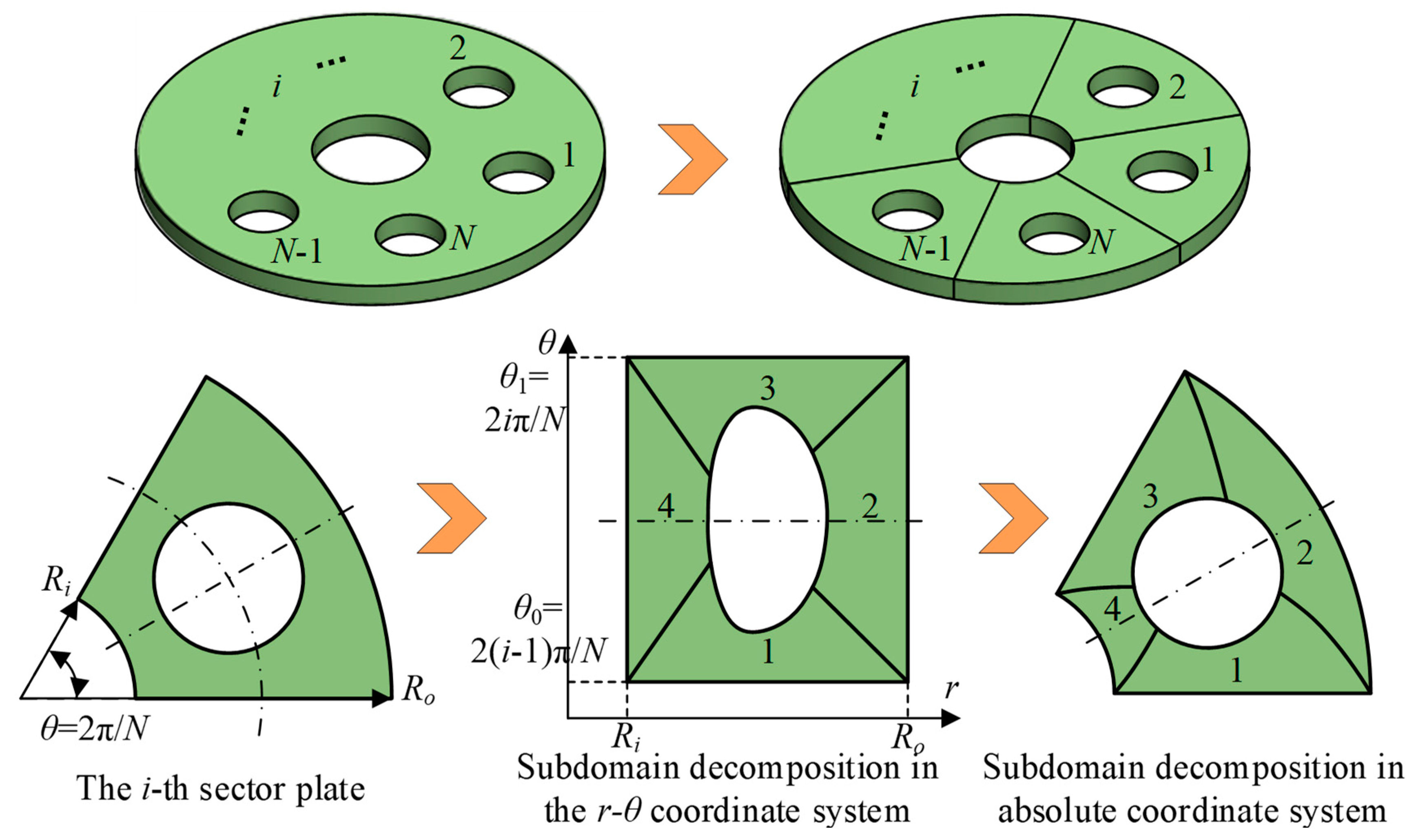 Applsci 14 09148 g004