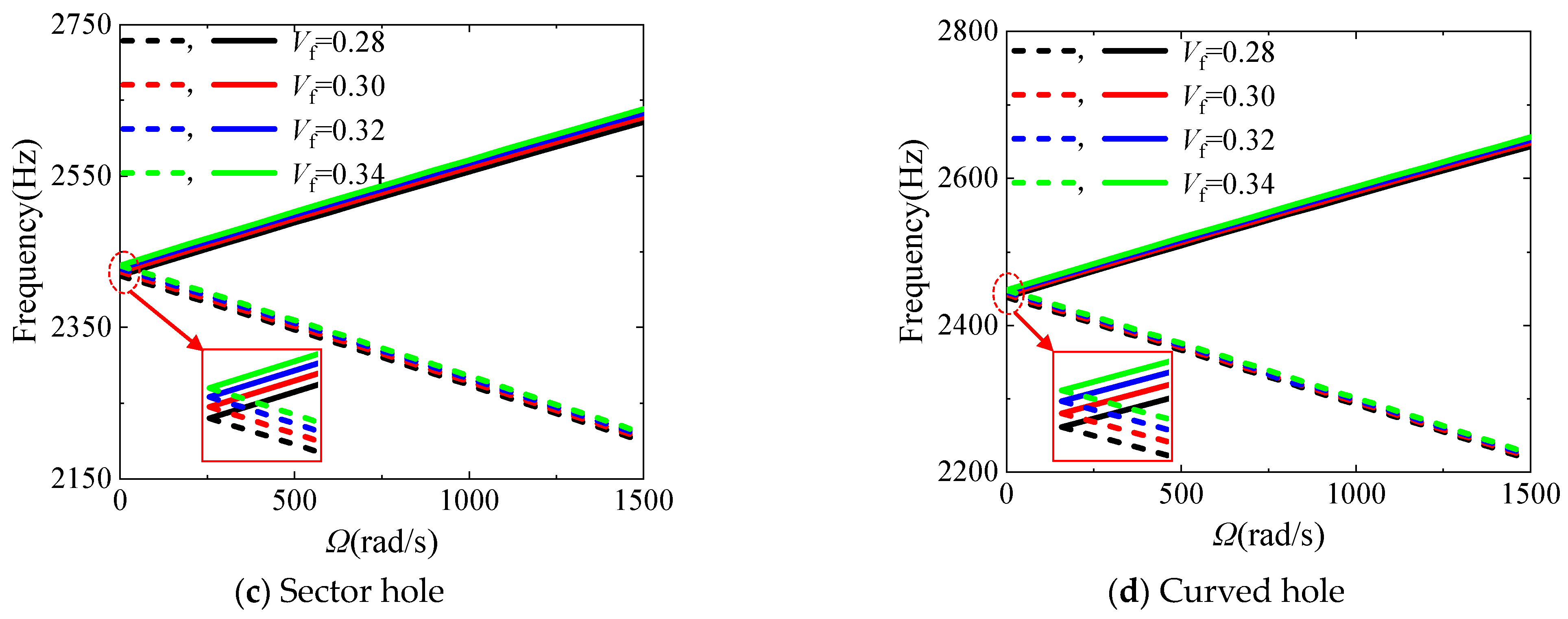 Applsci 14 09148 g012b