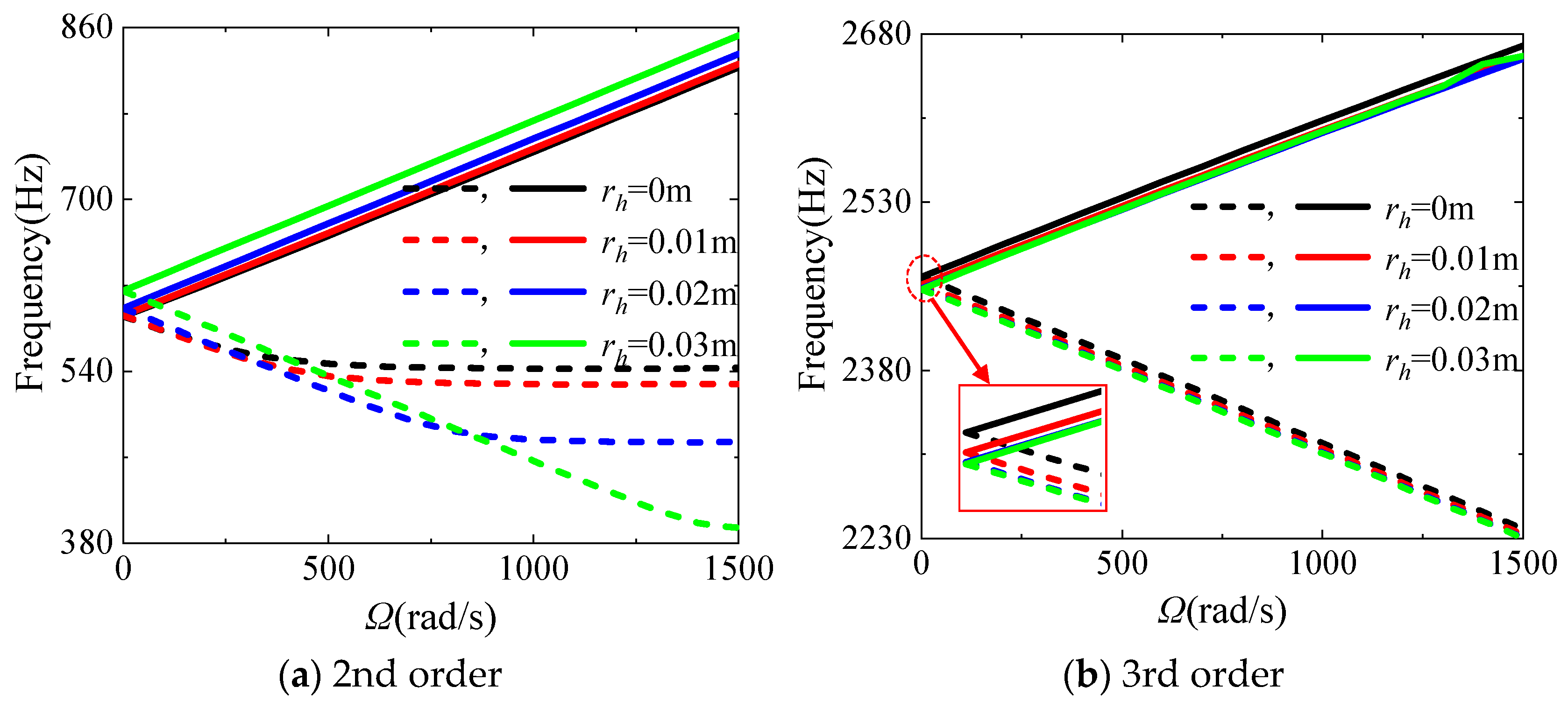 Applsci 14 09148 g013