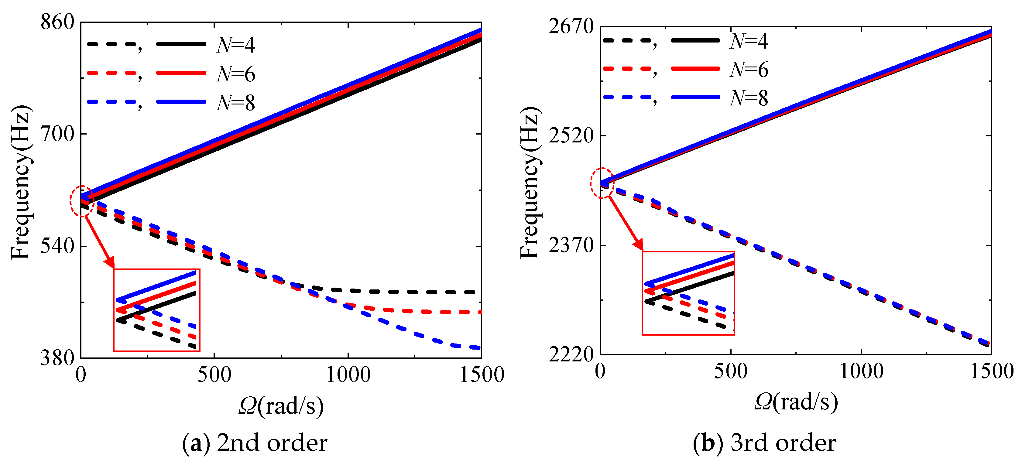 Applsci 14 09148 g014