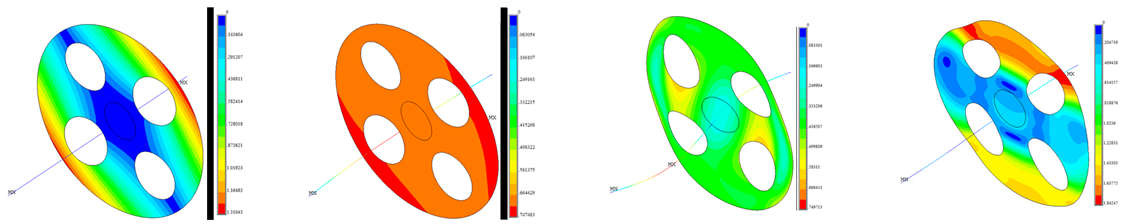 Applsci 14 09148 i002