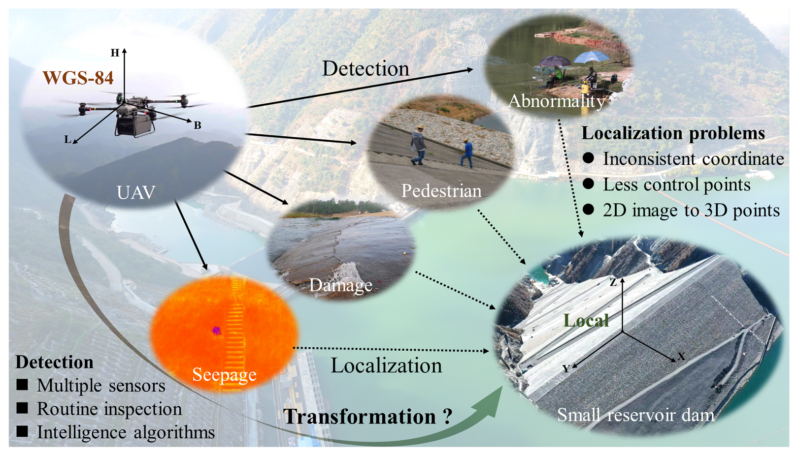 Applsci 14 09156 g001