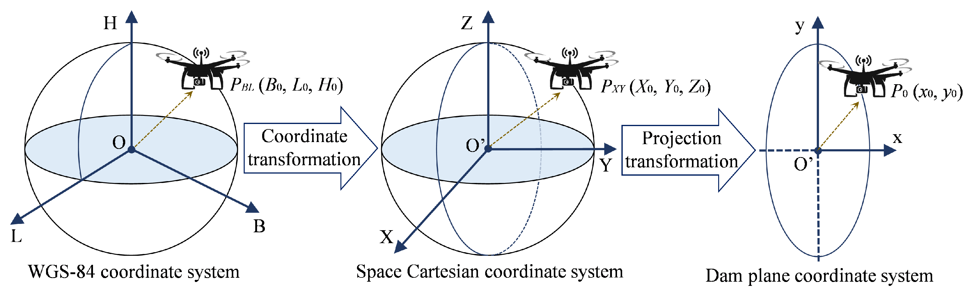 Applsci 14 09156 g002