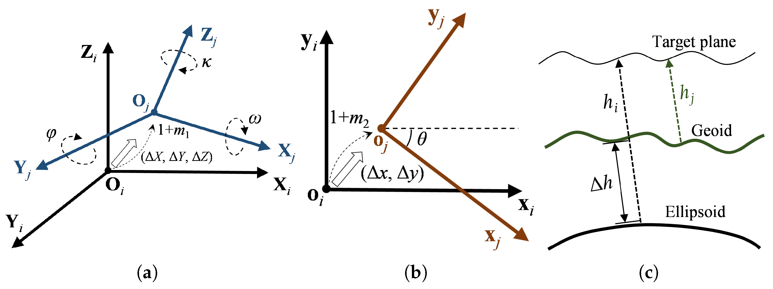 Applsci 14 09156 g003