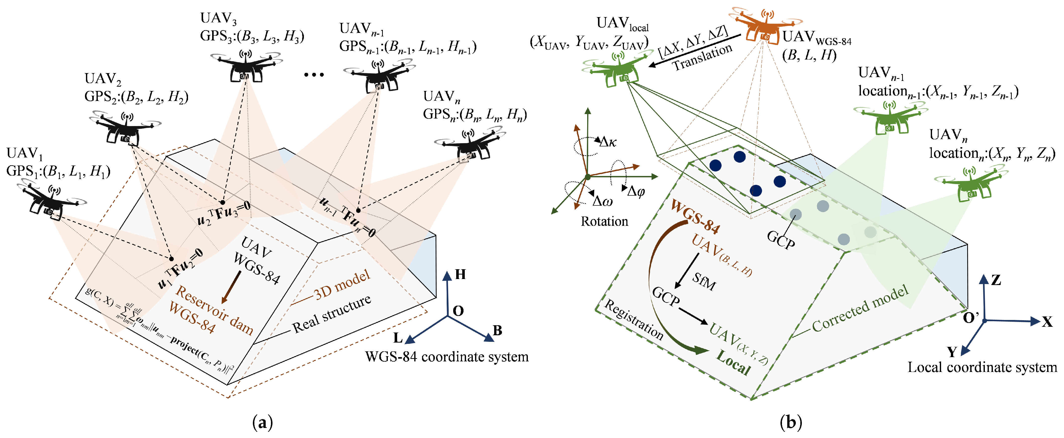 Applsci 14 09156 g004