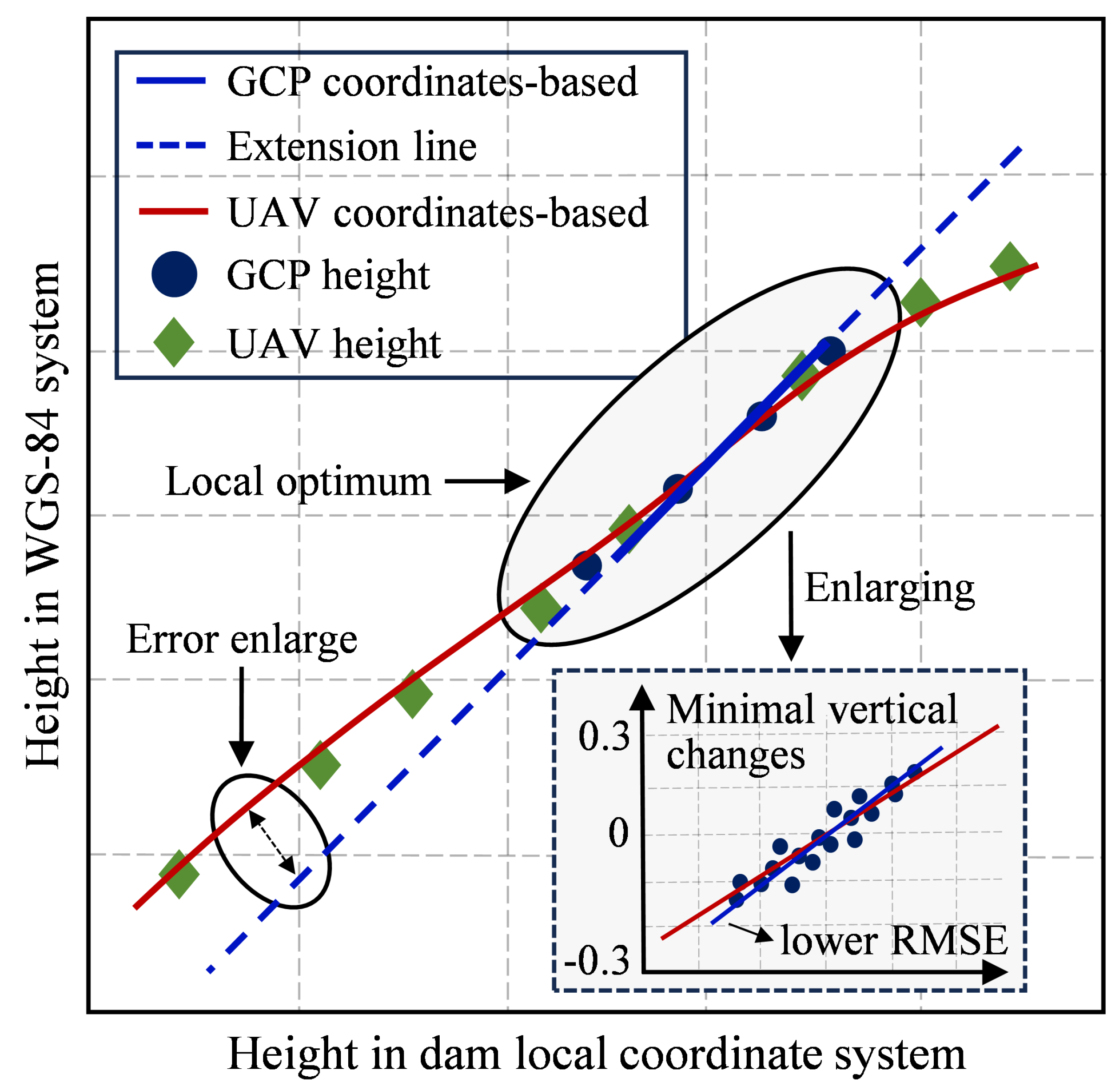 Applsci 14 09156 g005