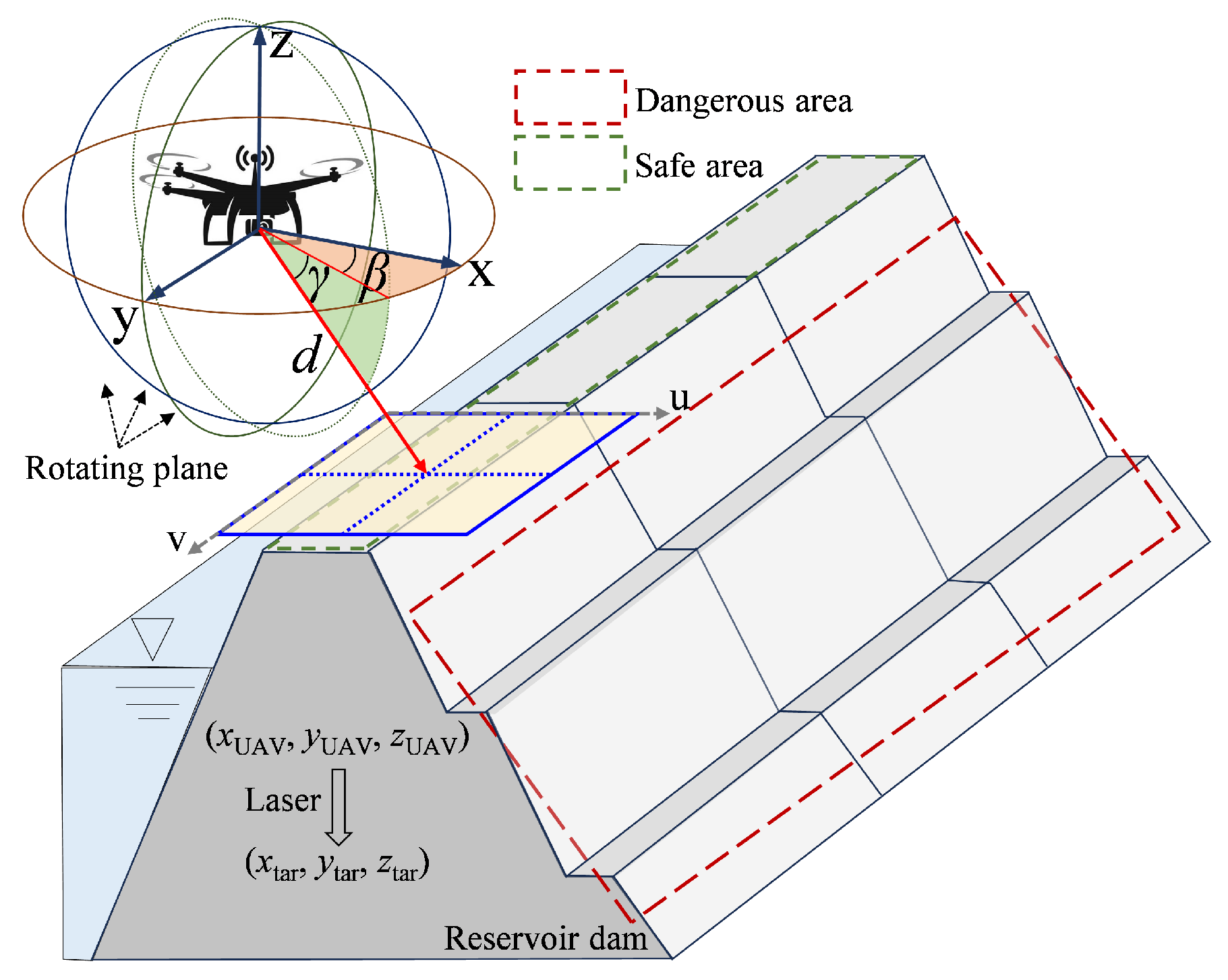 Applsci 14 09156 g007